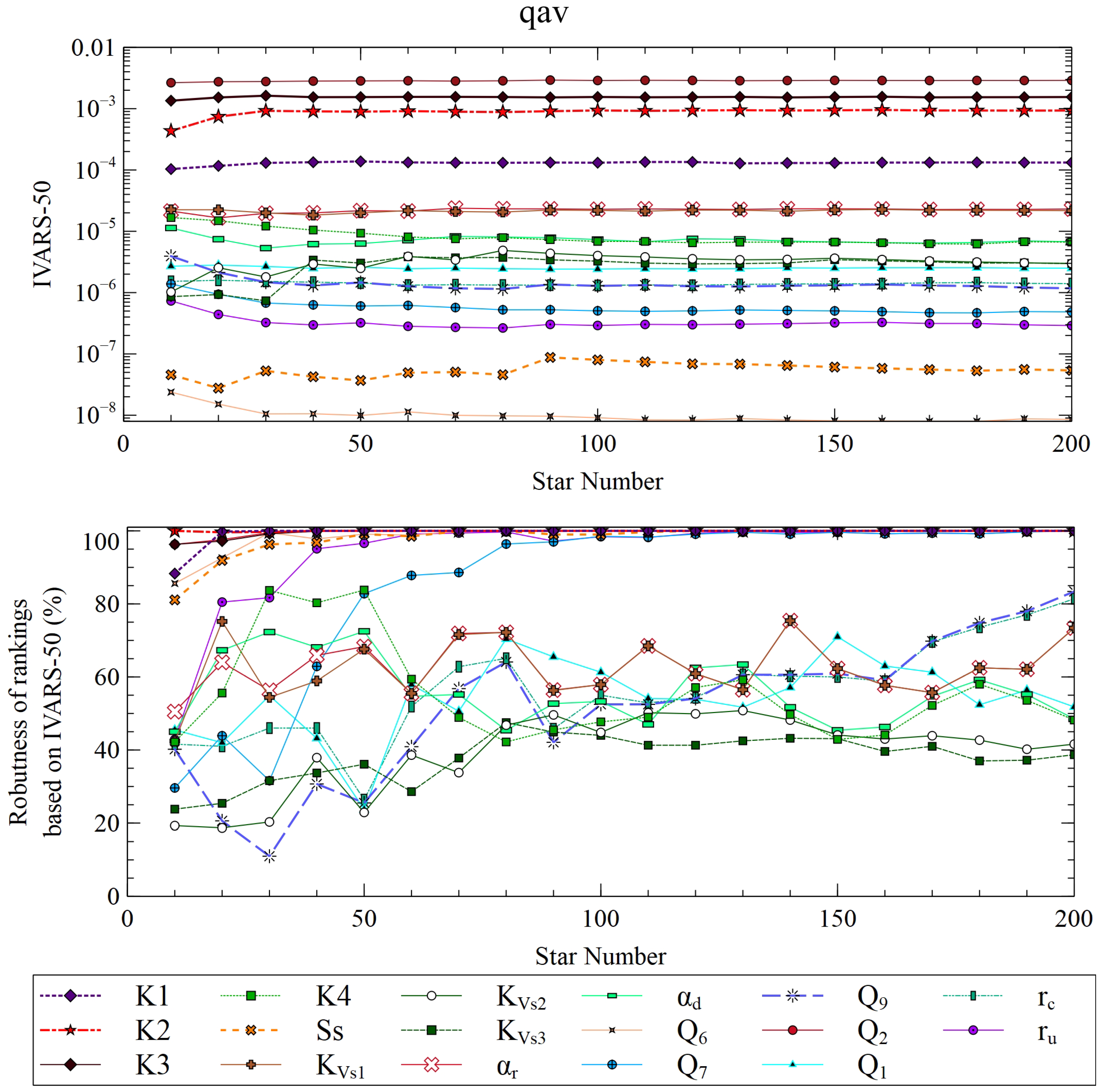 Preprints 116249 g010