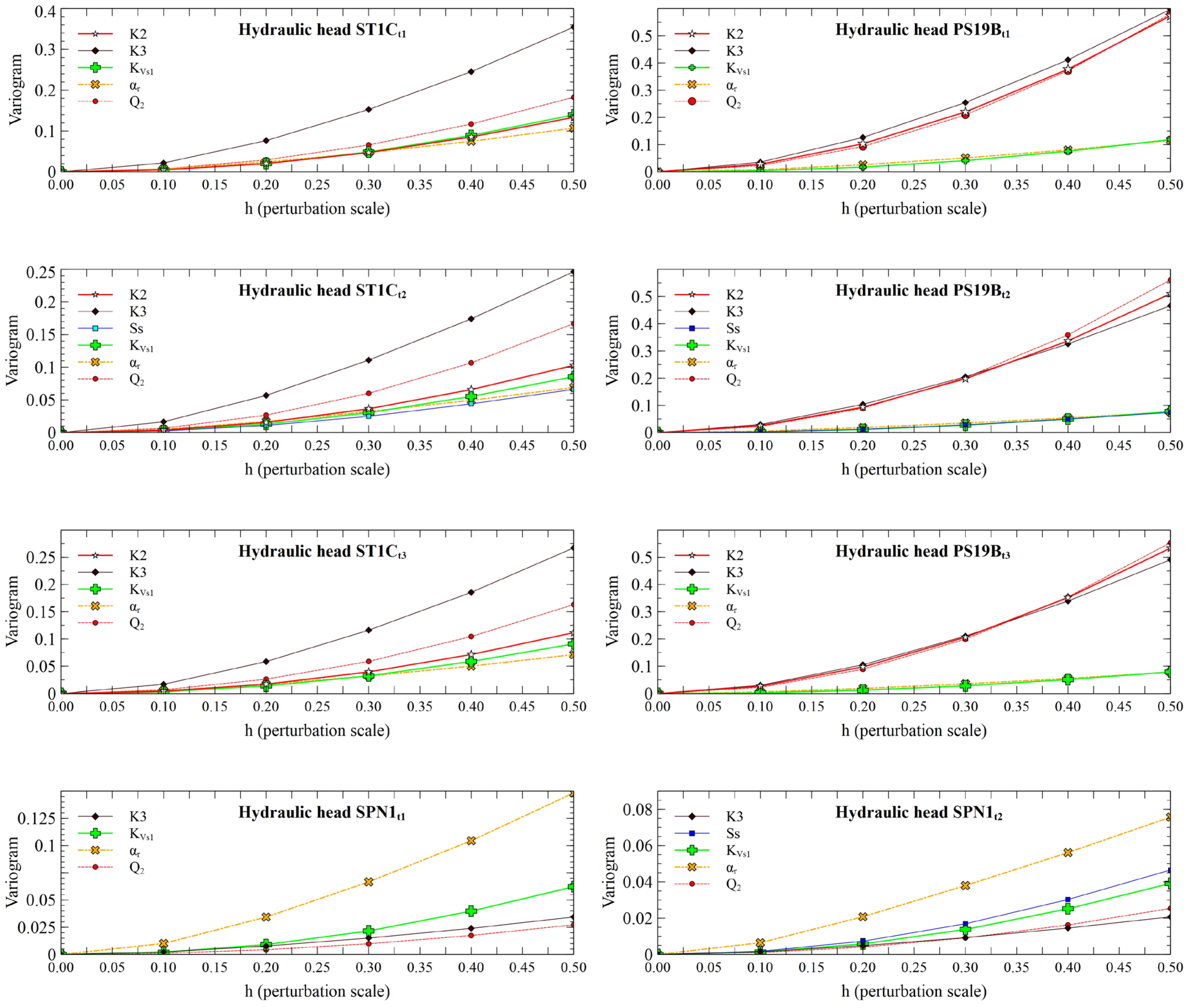 Preprints 116249 g011