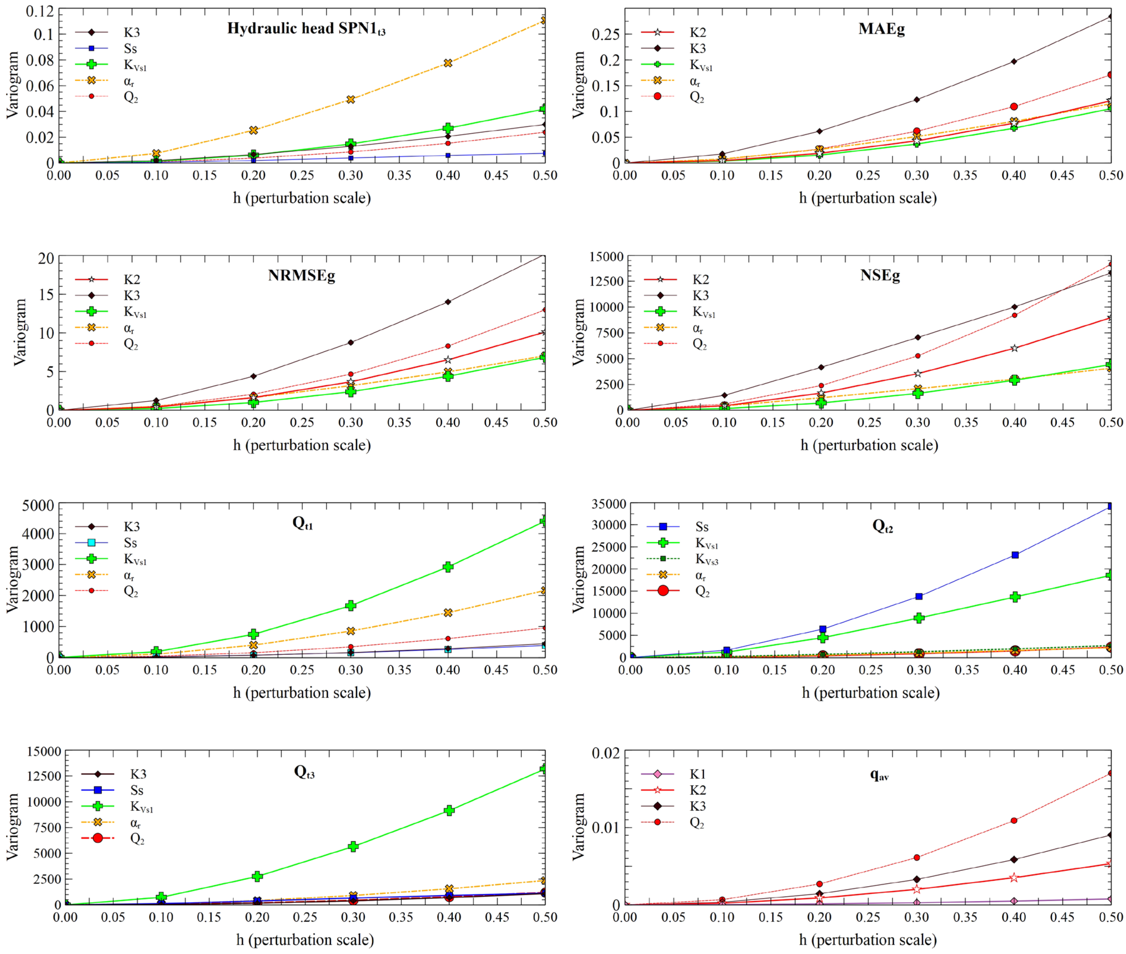 Preprints 116249 g012