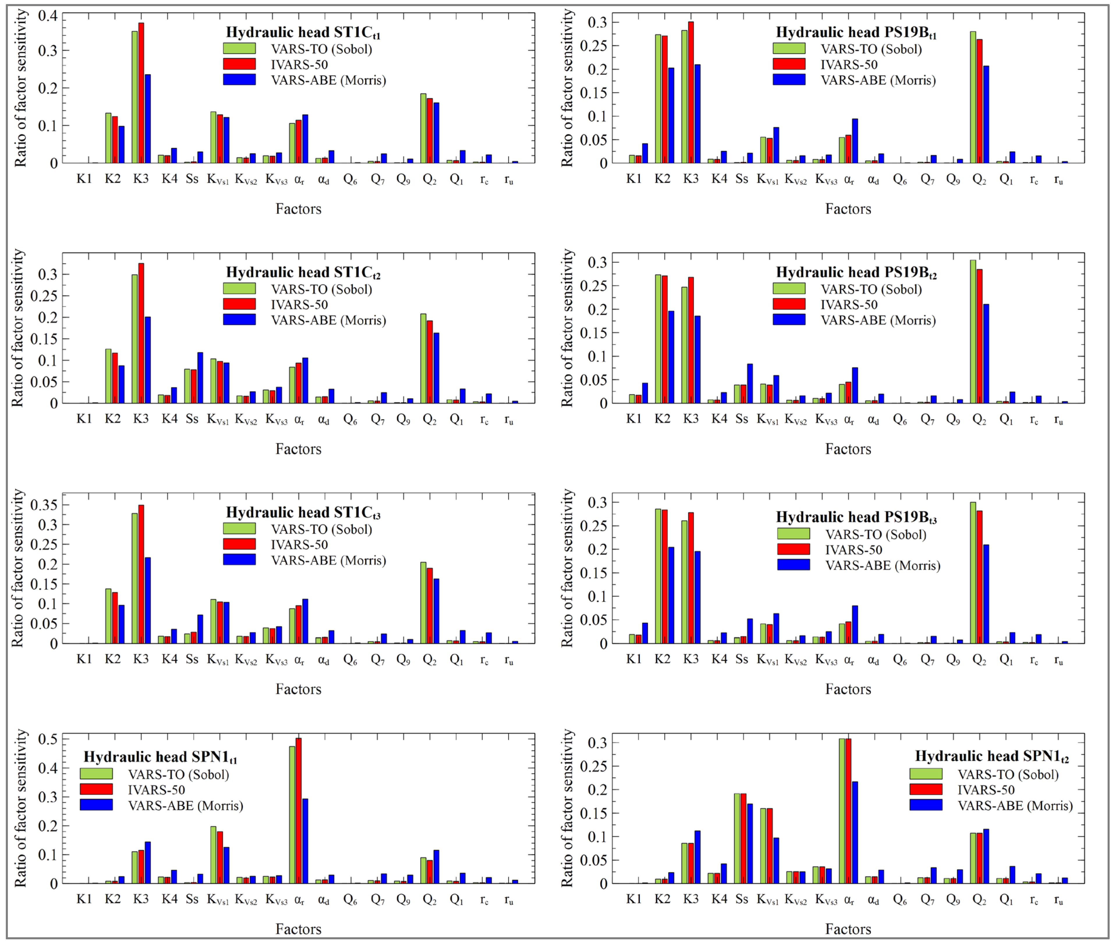 Preprints 116249 g013