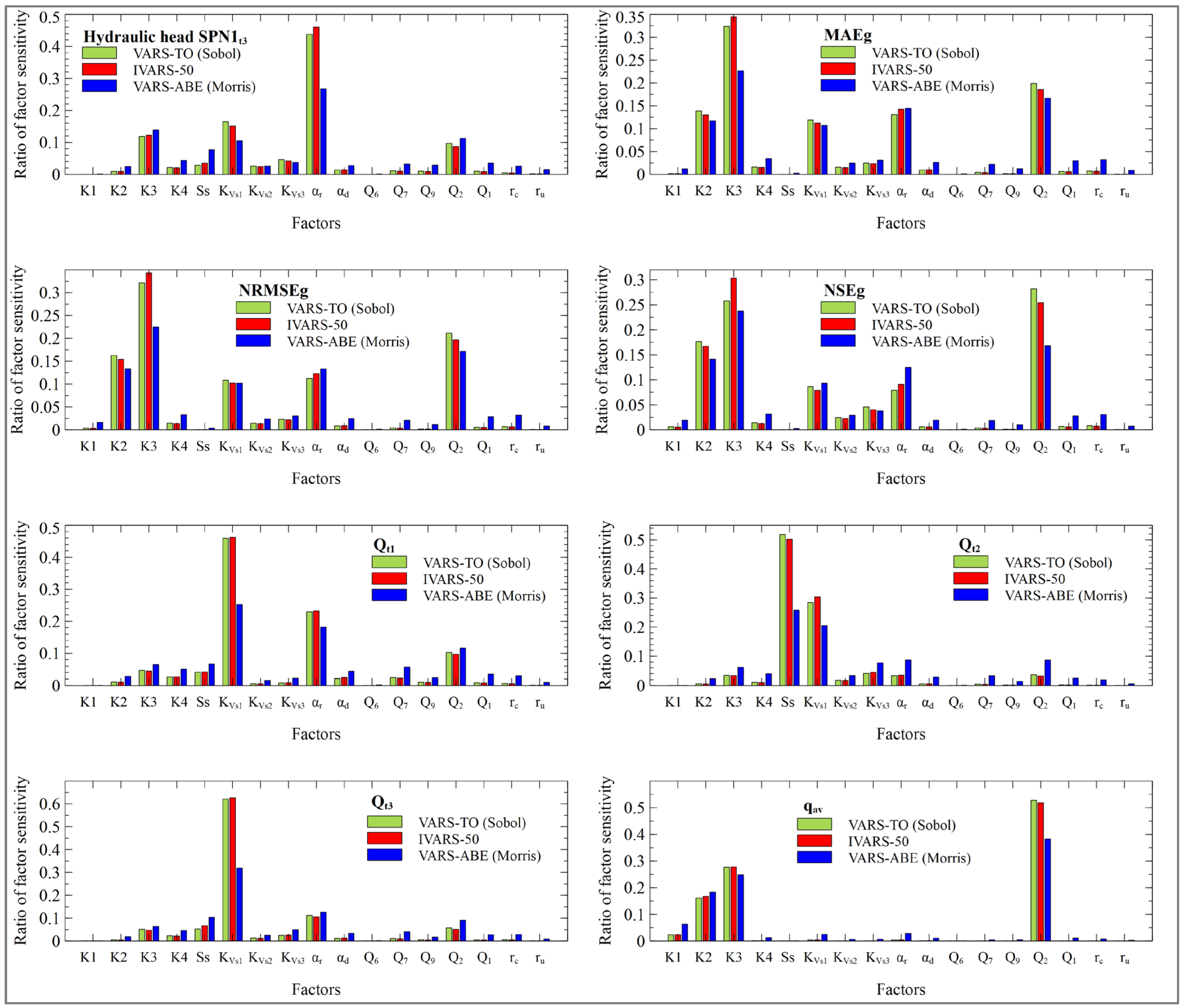 Preprints 116249 g014