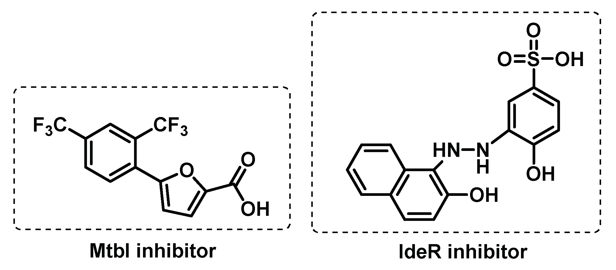 Preprints 75327 g006