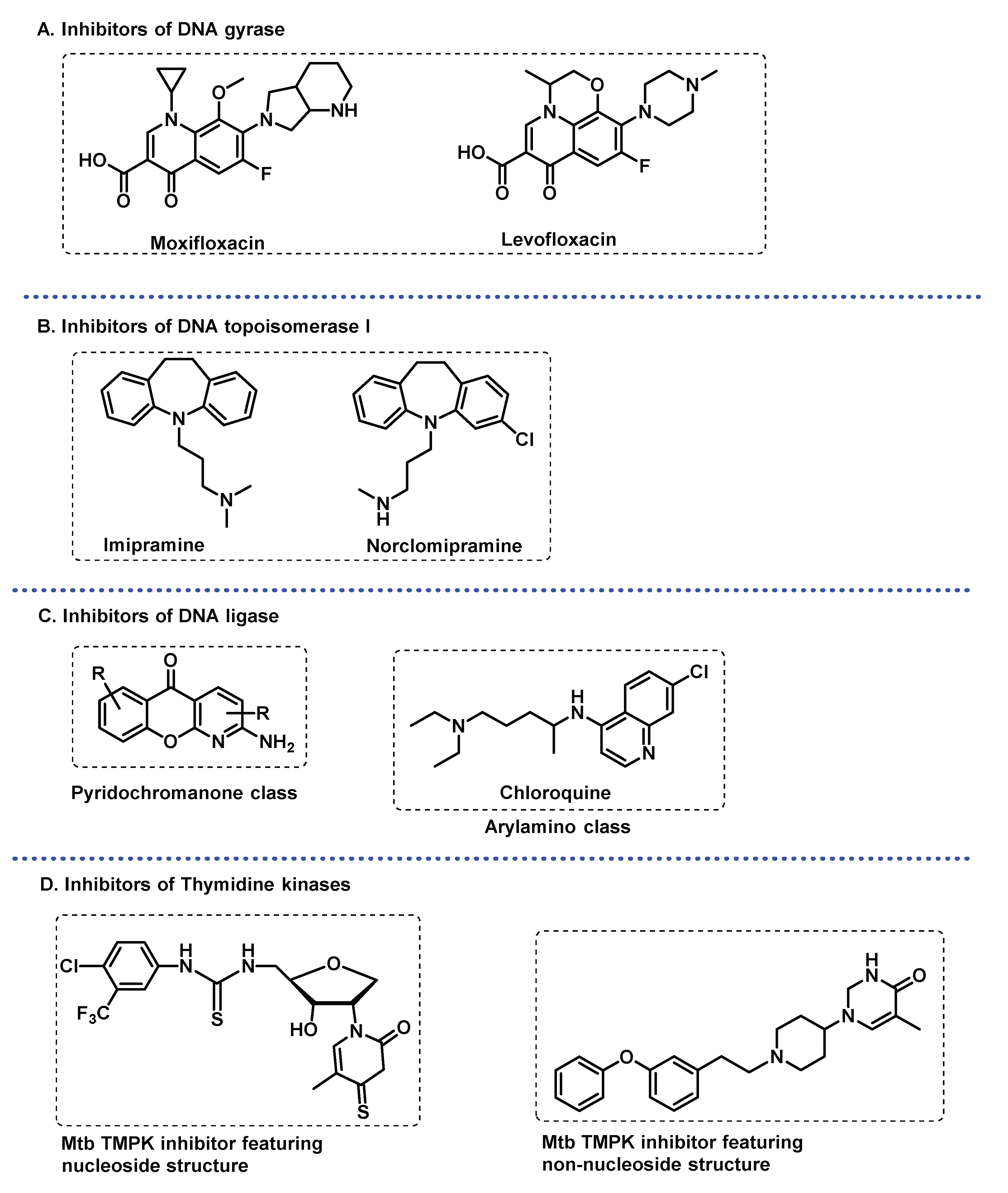 Preprints 75327 g007