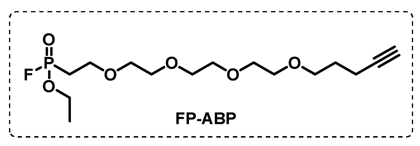 Preprints 75327 g009