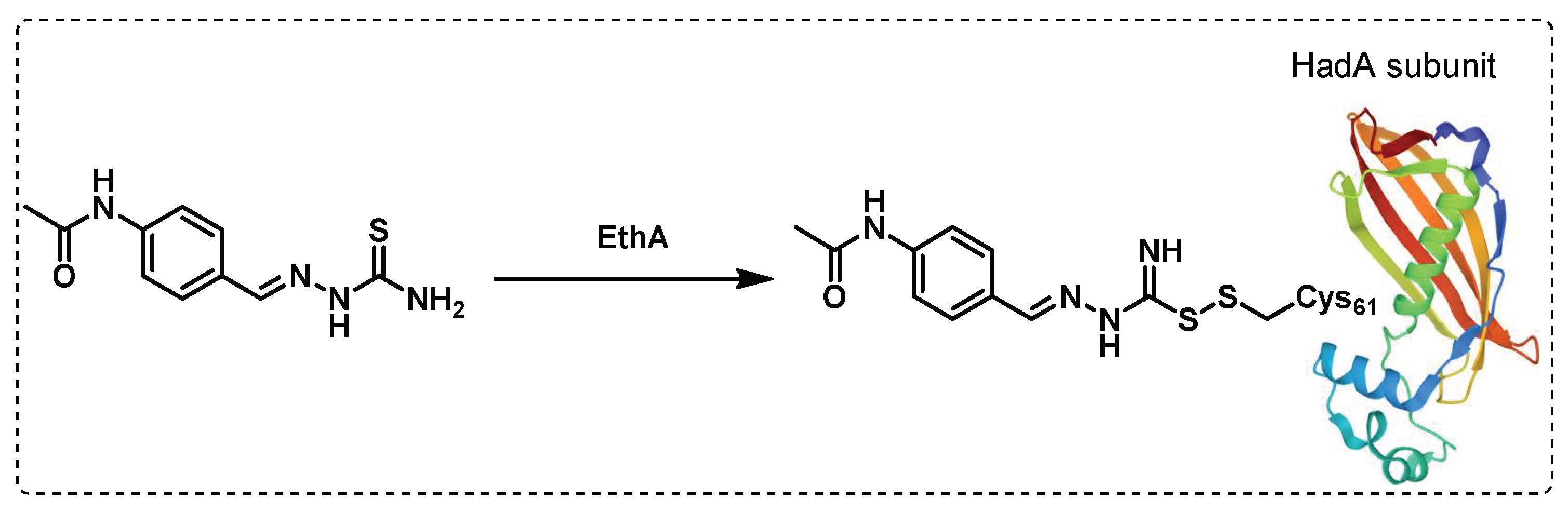 Preprints 75327 g023