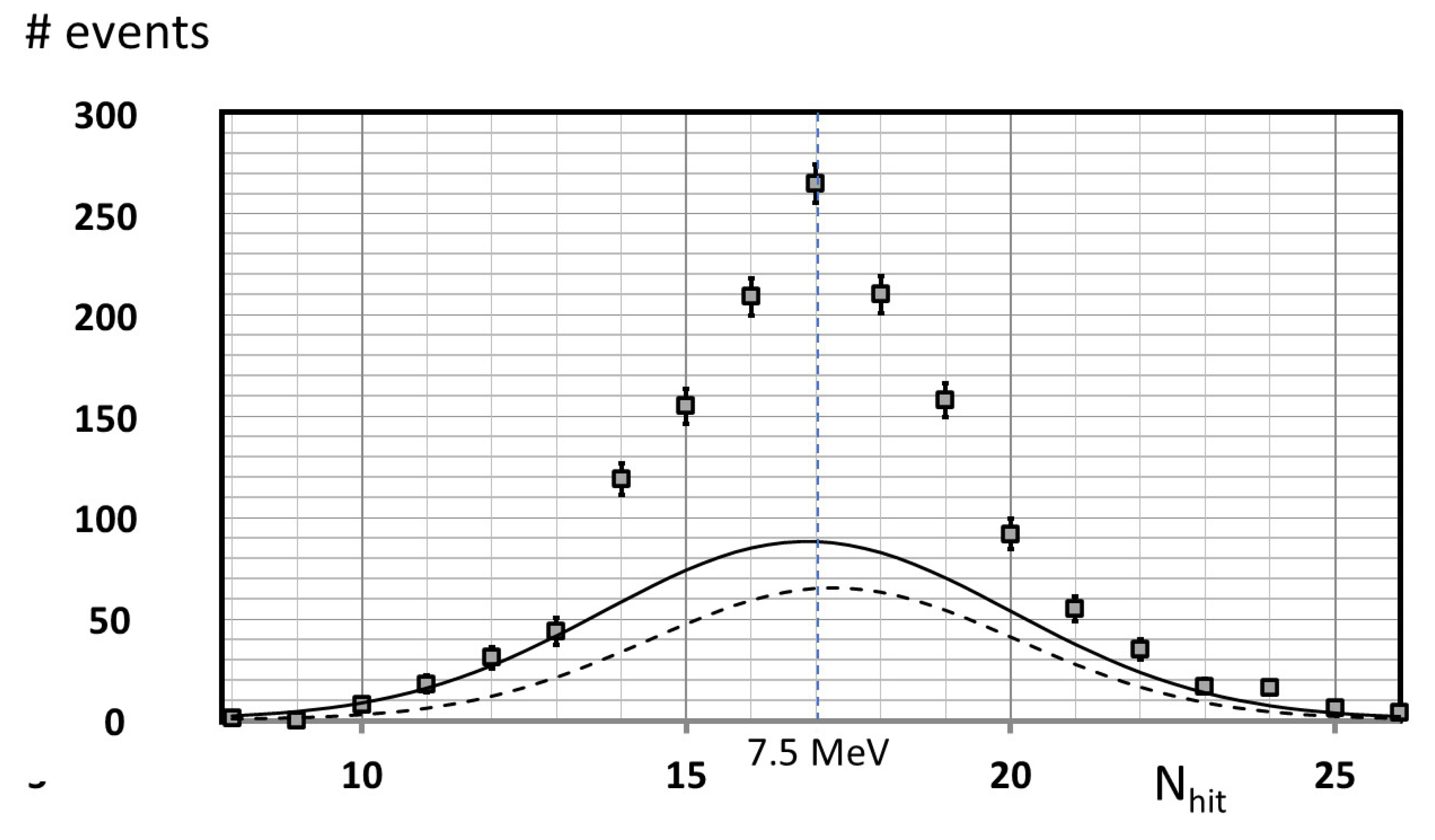 Preprints 80865 g004