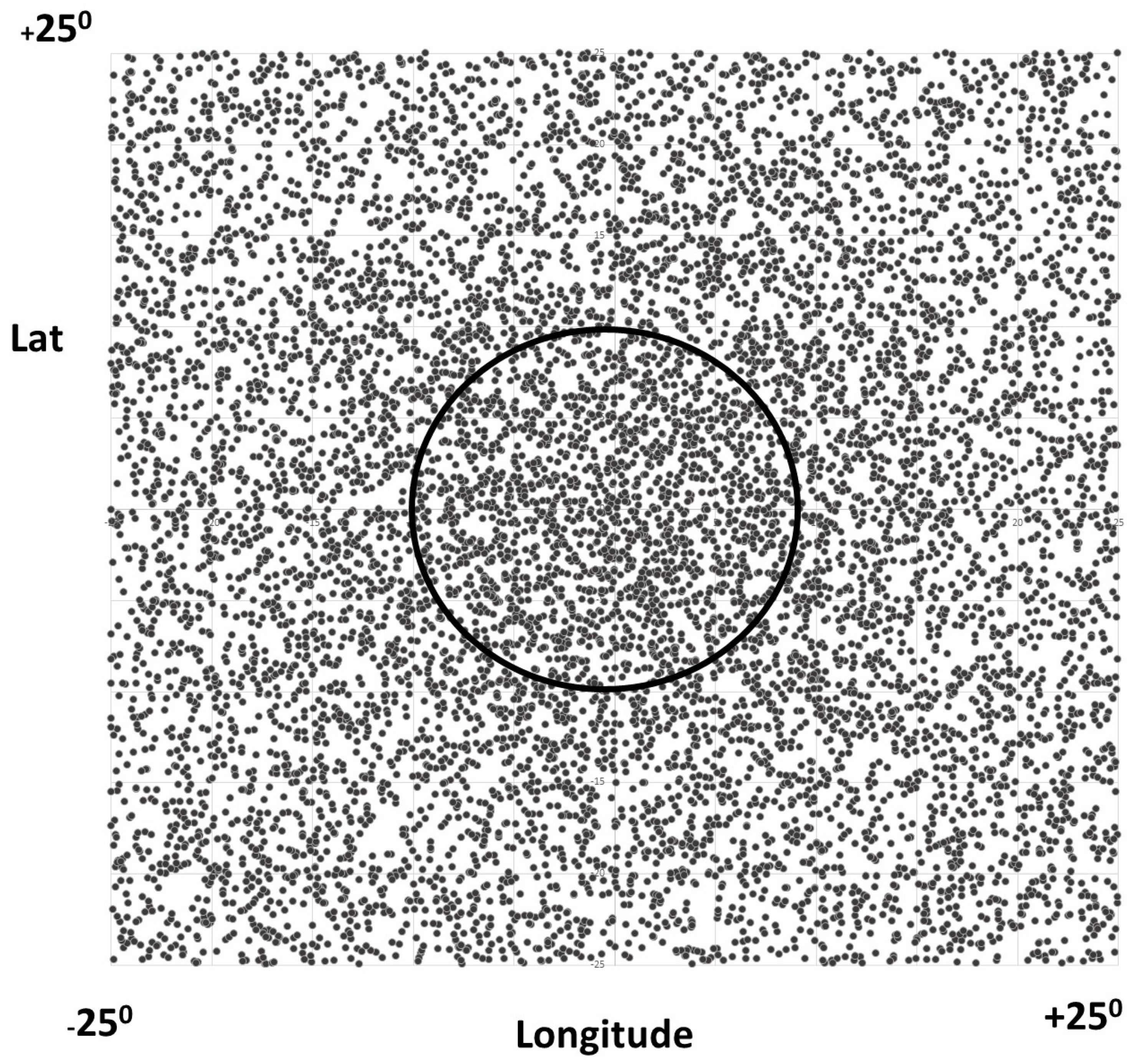 Preprints 80865 g005