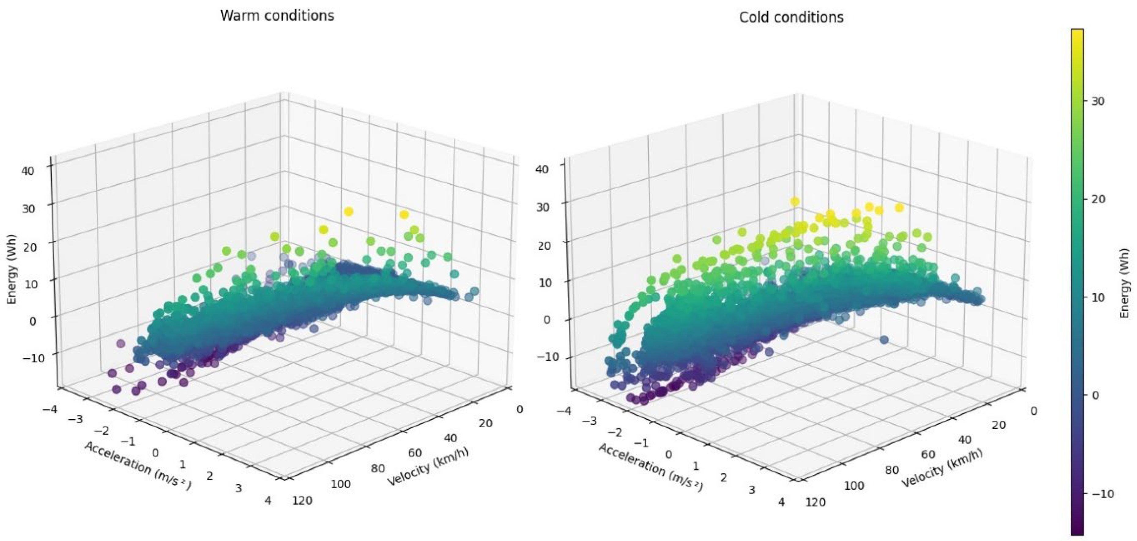 Preprints 97908 g002