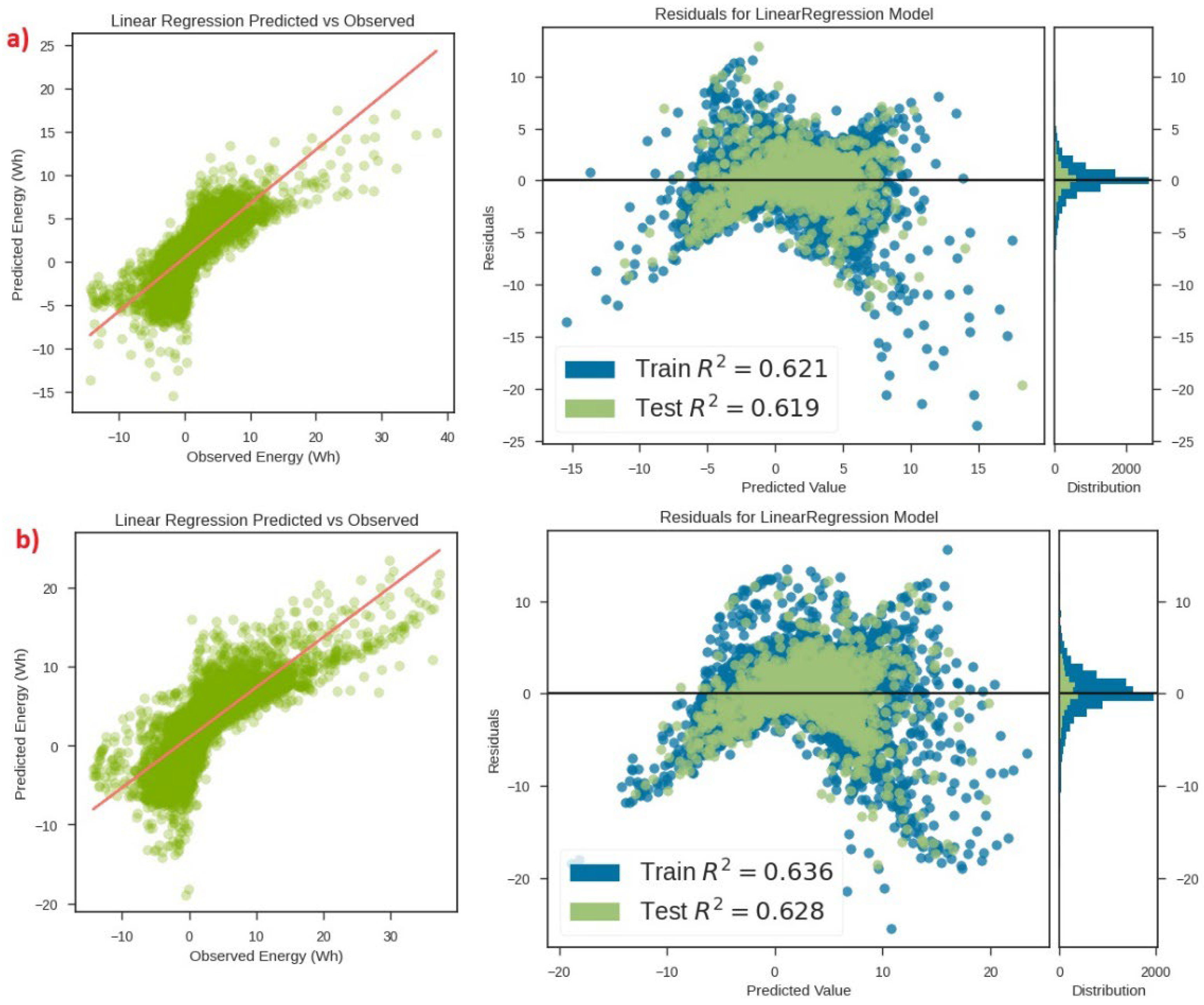 Preprints 97908 g003