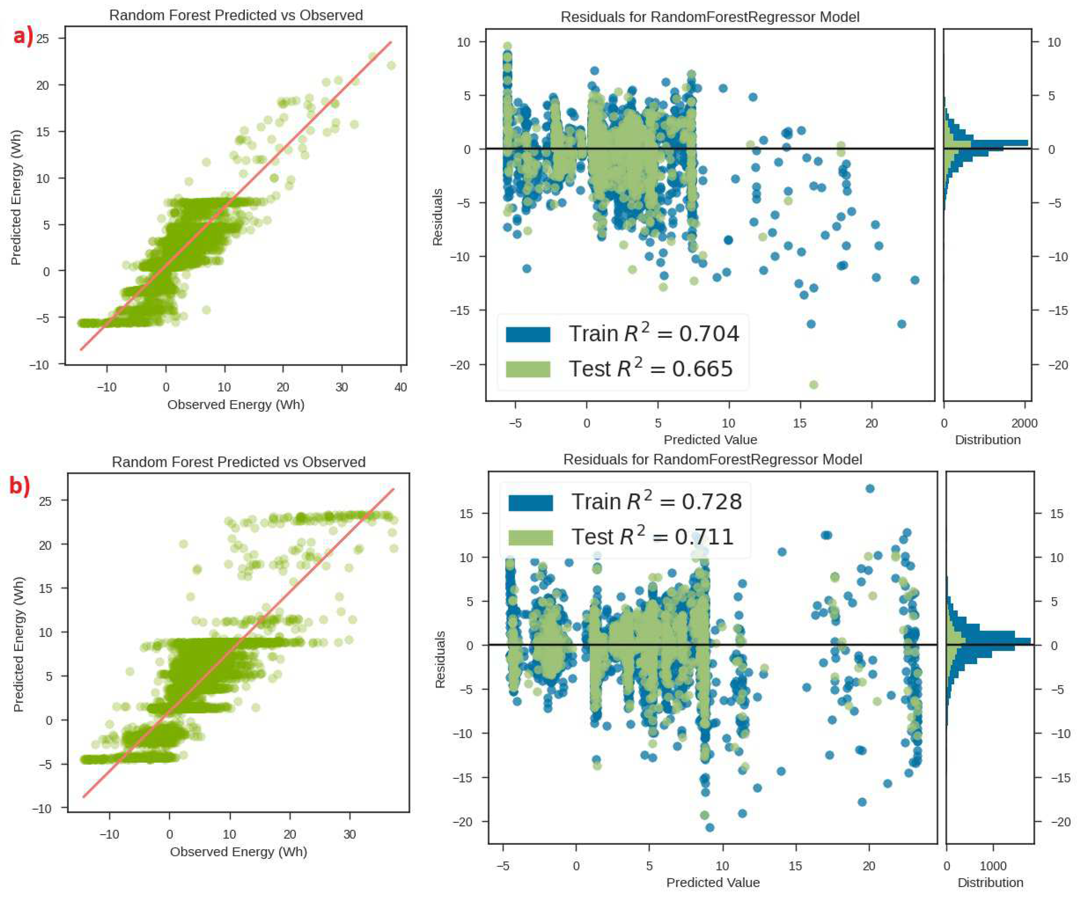 Preprints 97908 g004