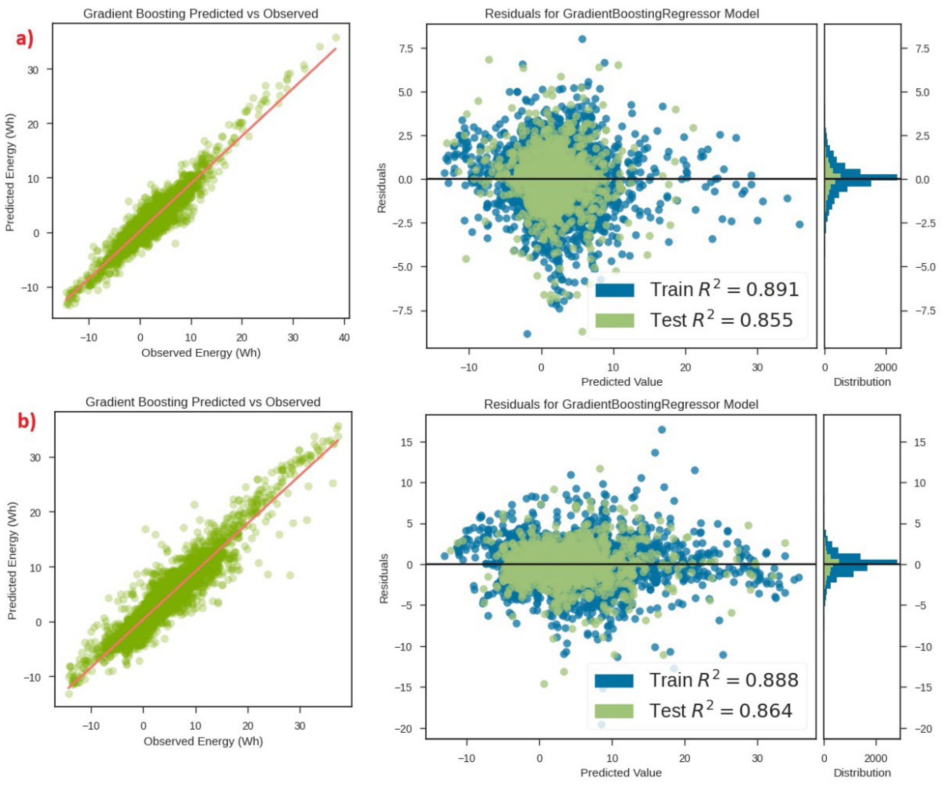 Preprints 97908 g005