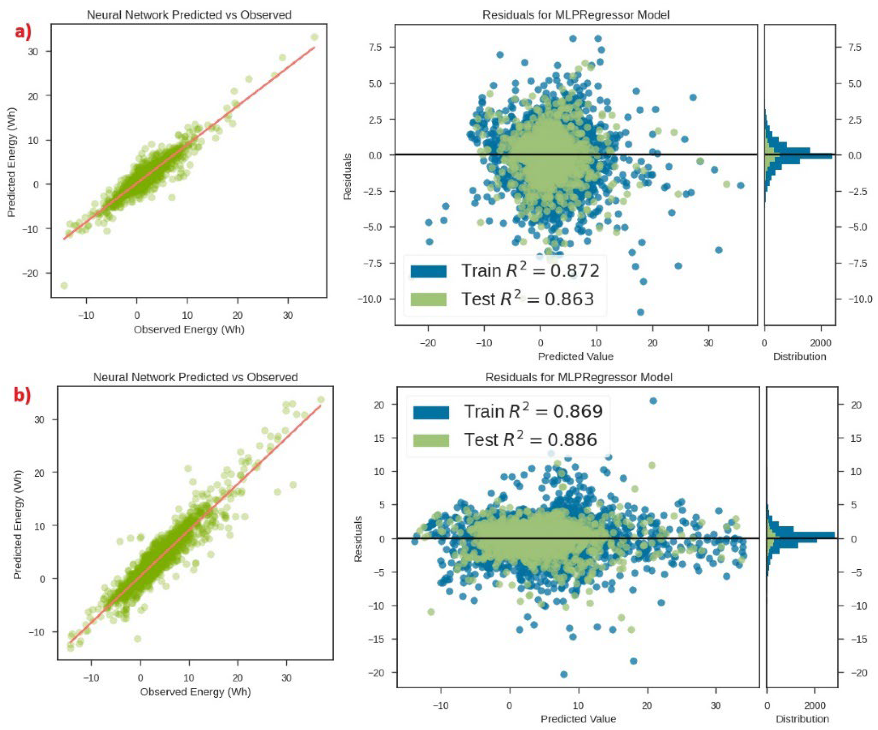 Preprints 97908 g006