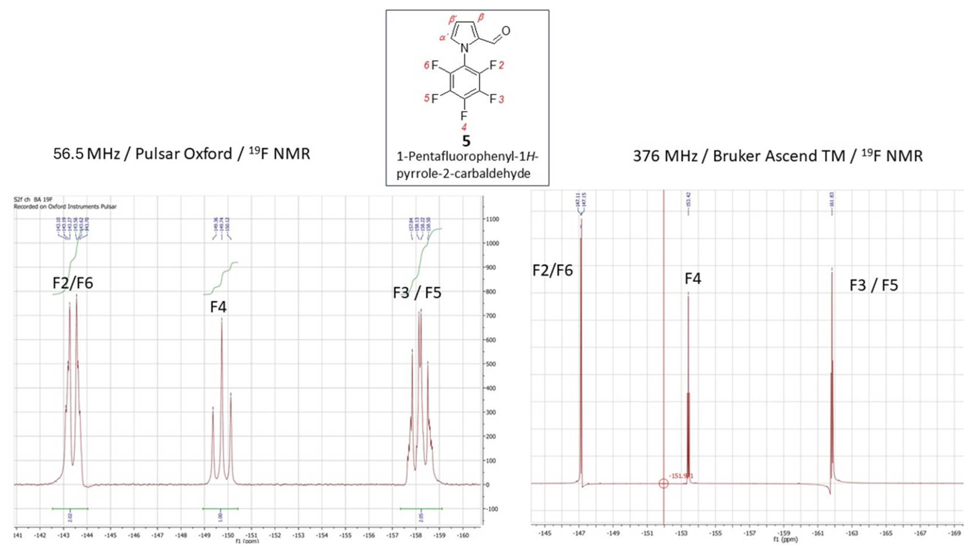 Preprints 106782 g005