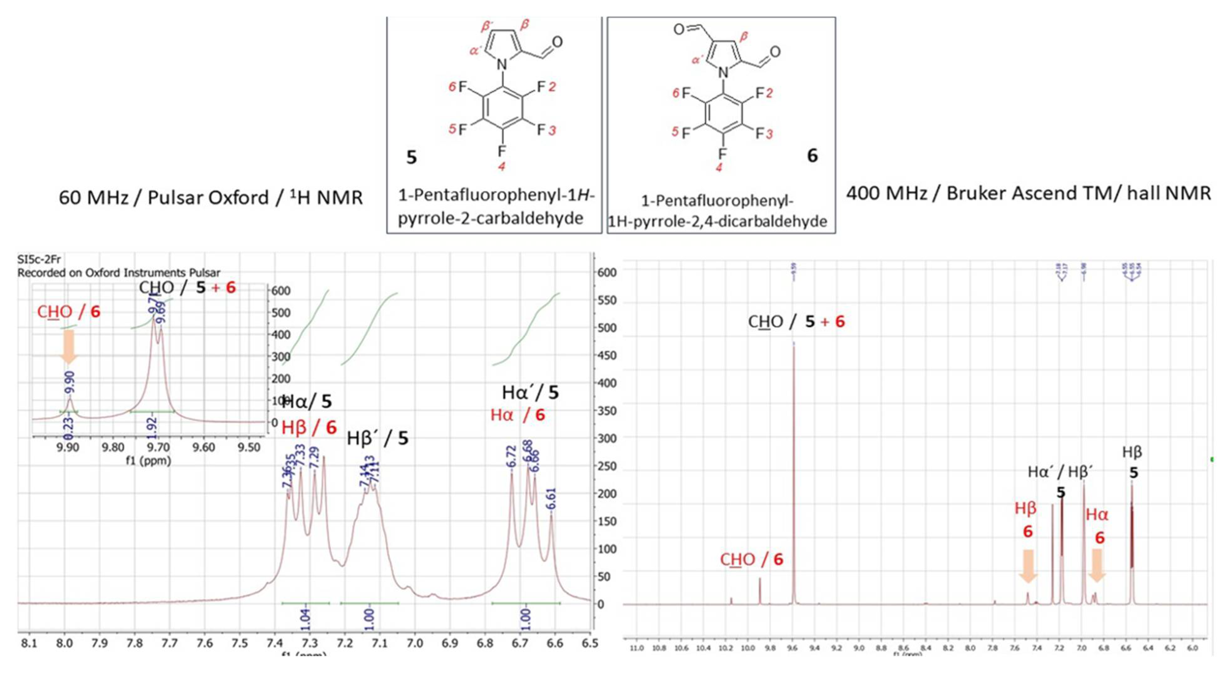 Preprints 106782 g008