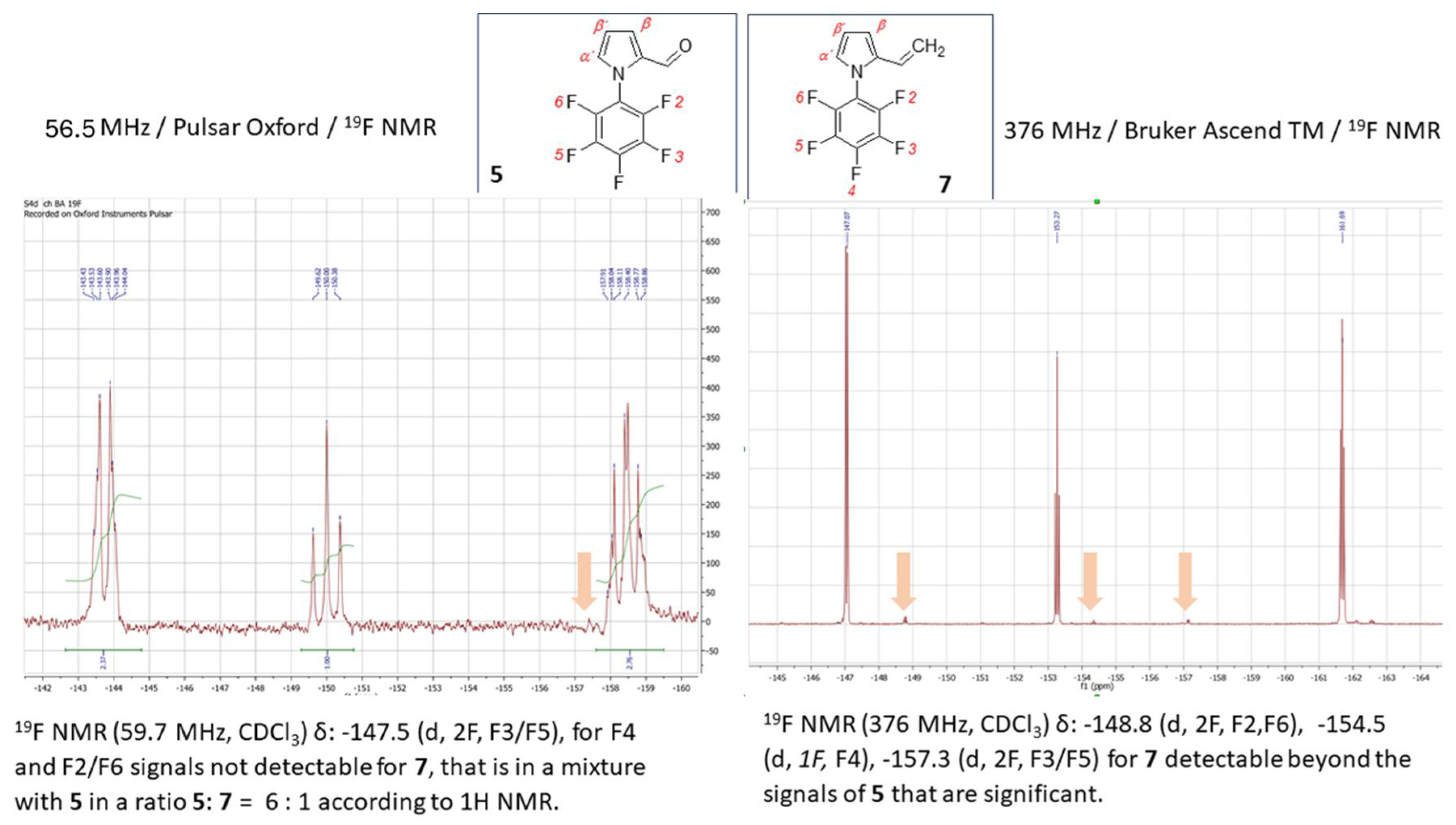 Preprints 106782 g009