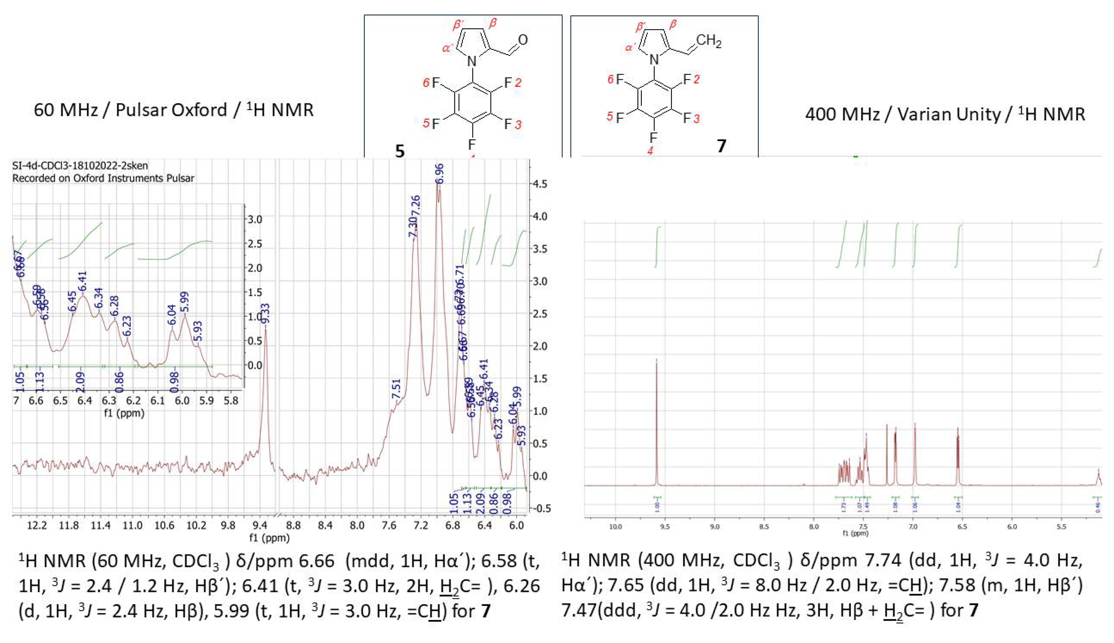 Preprints 106782 g010