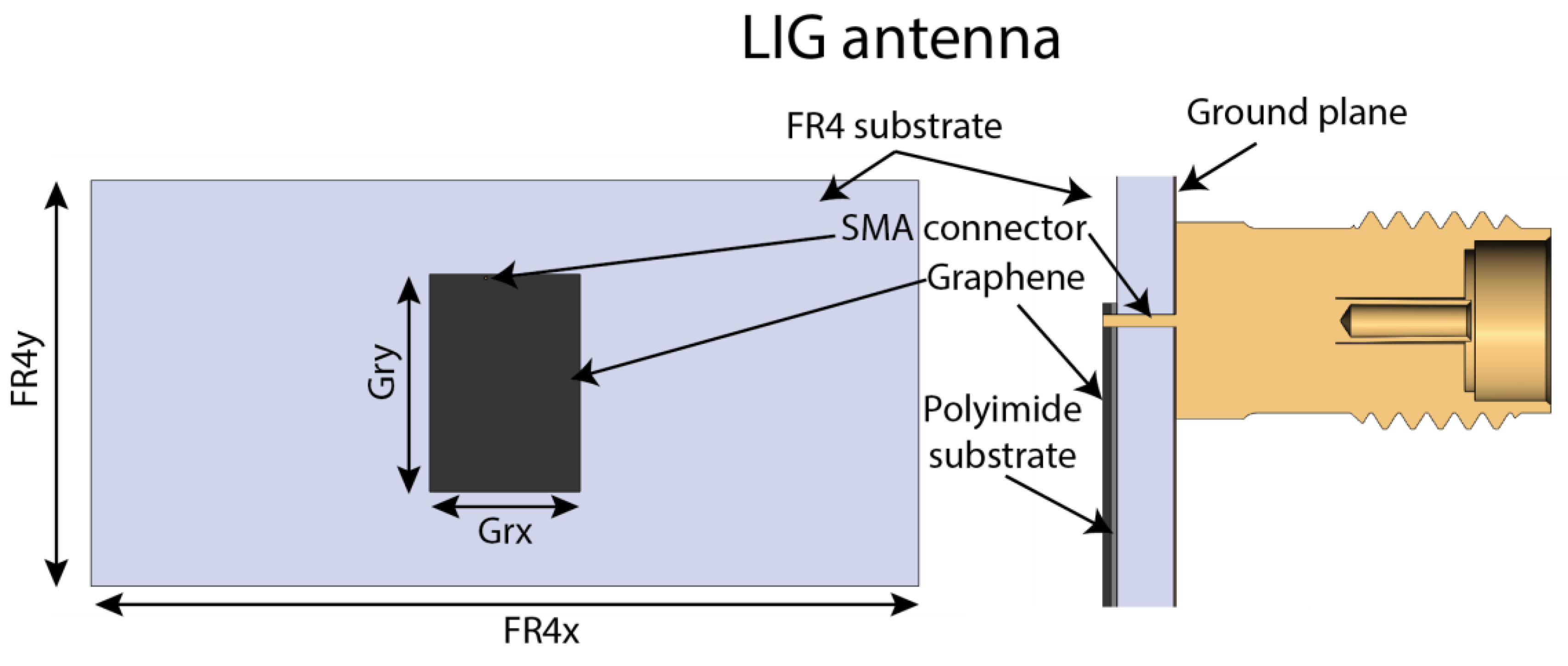 Preprints 74316 g004