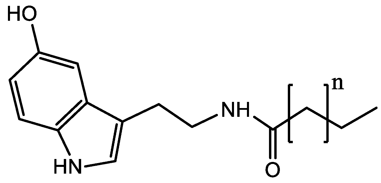 Preprints 112924 g004