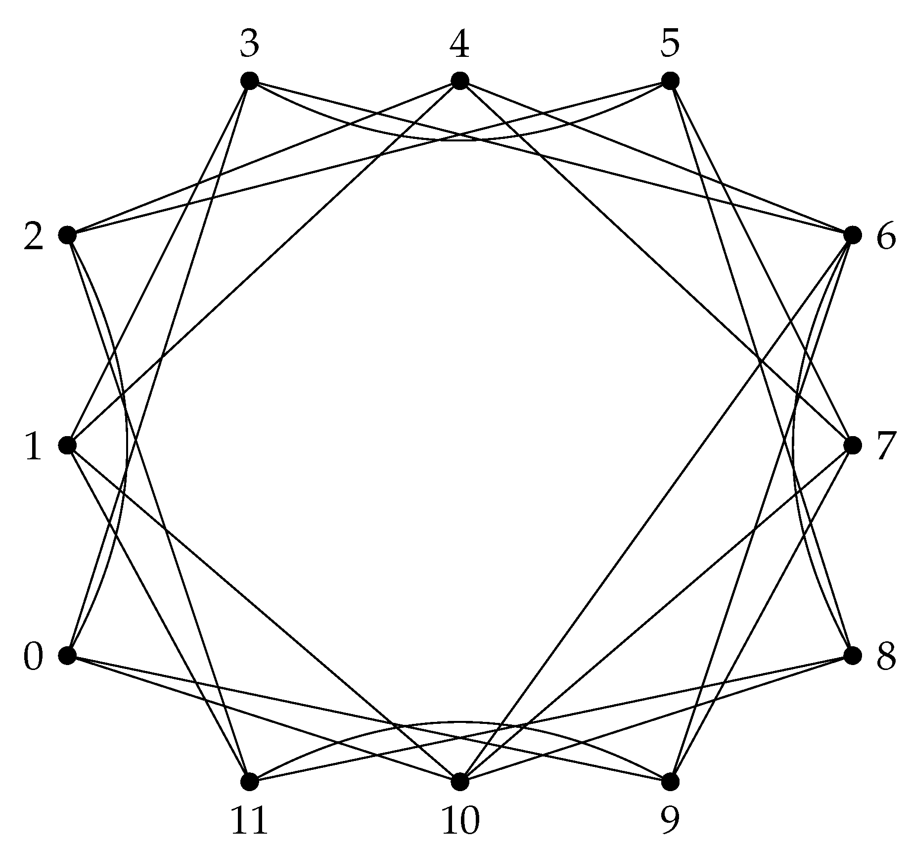 Preprints 81134 g004