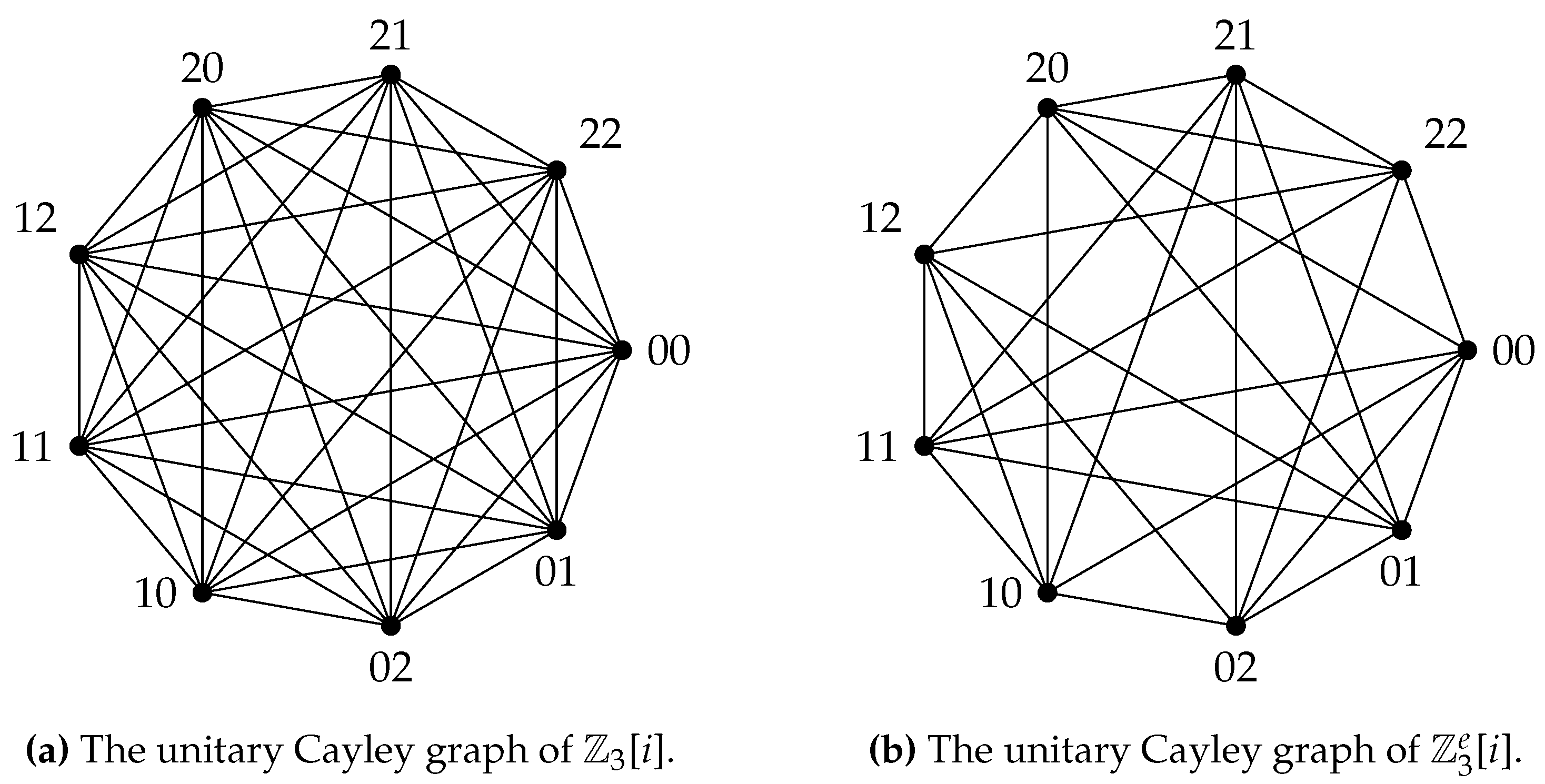 Preprints 81134 g007