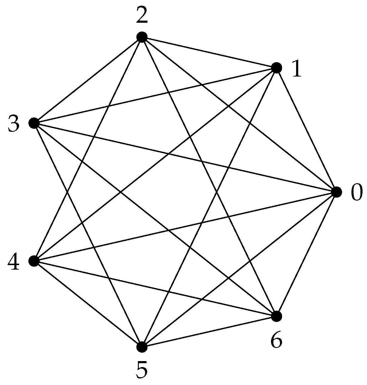 Preprints 81134 g009