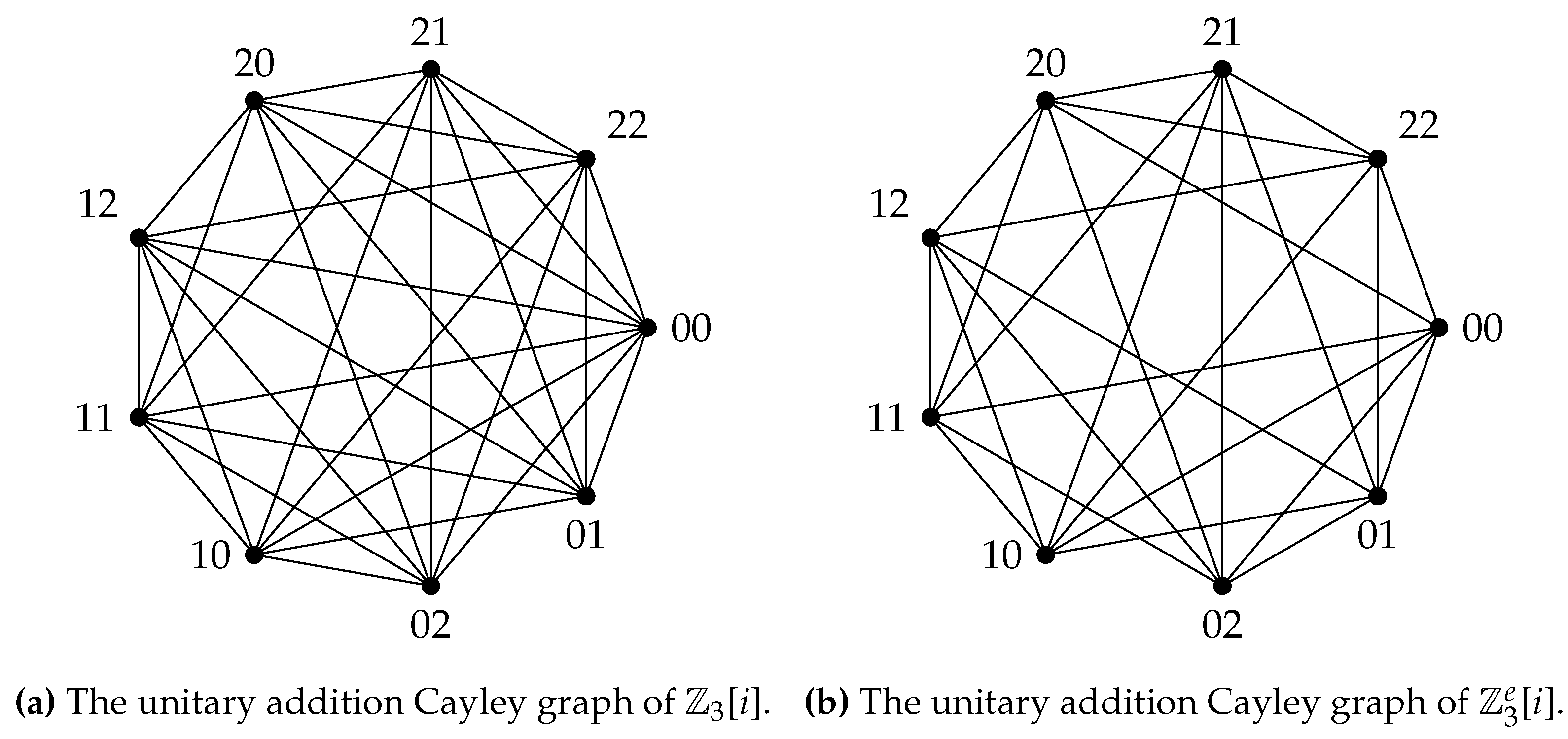 Preprints 81134 g010