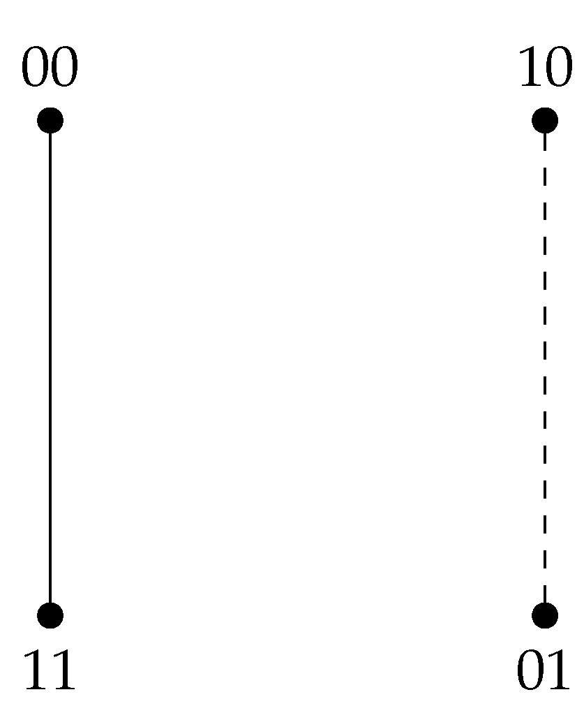 Preprints 81134 g013