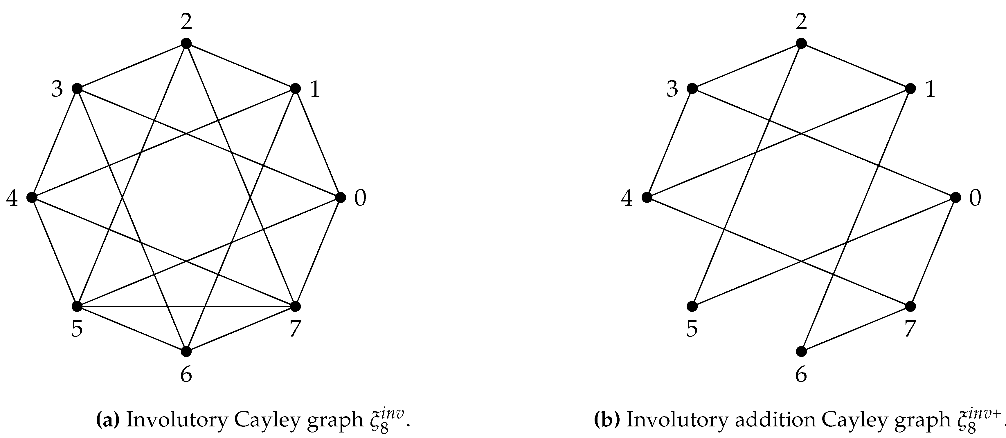 Preprints 81134 g020