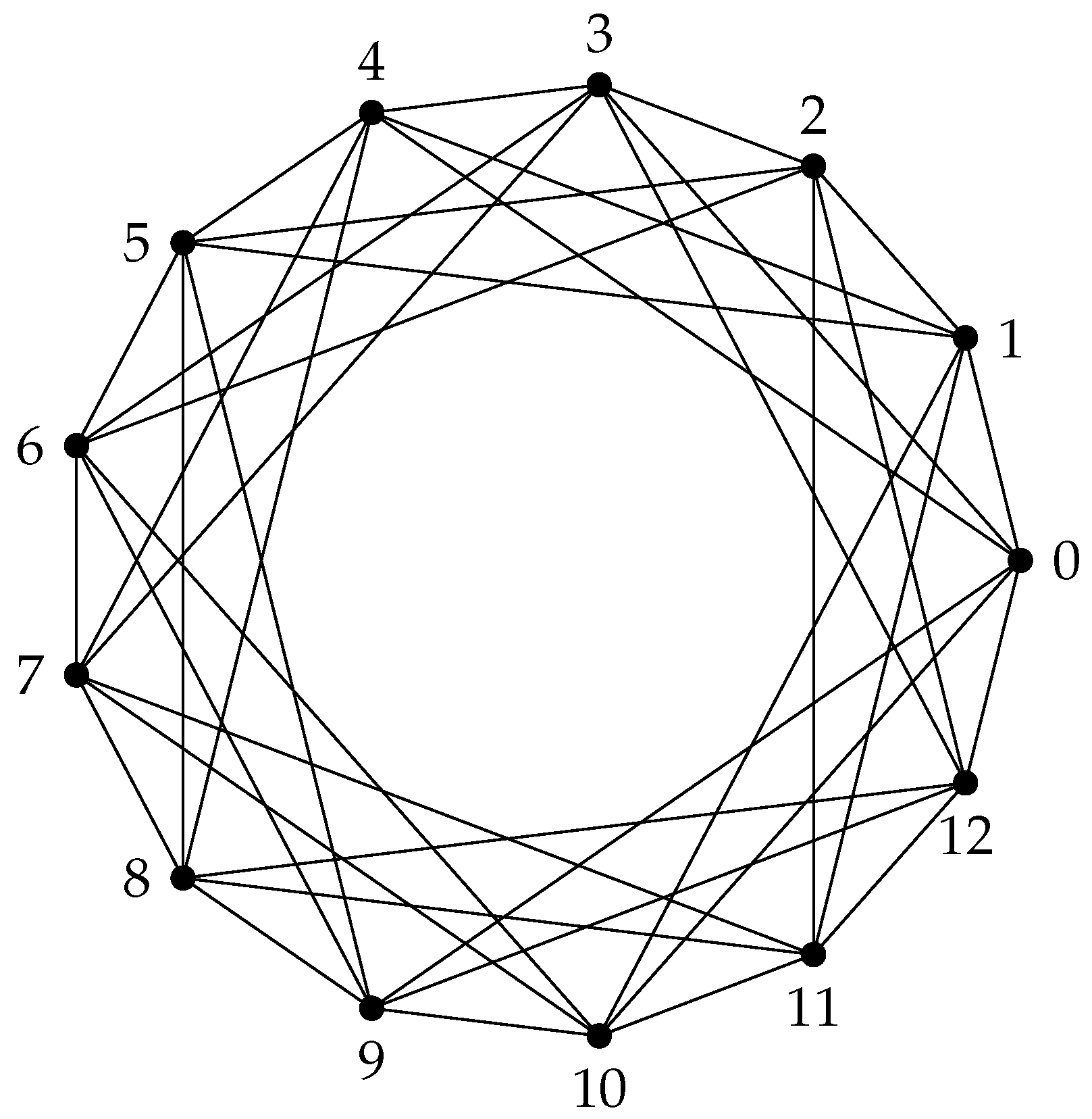 Preprints 81134 g021