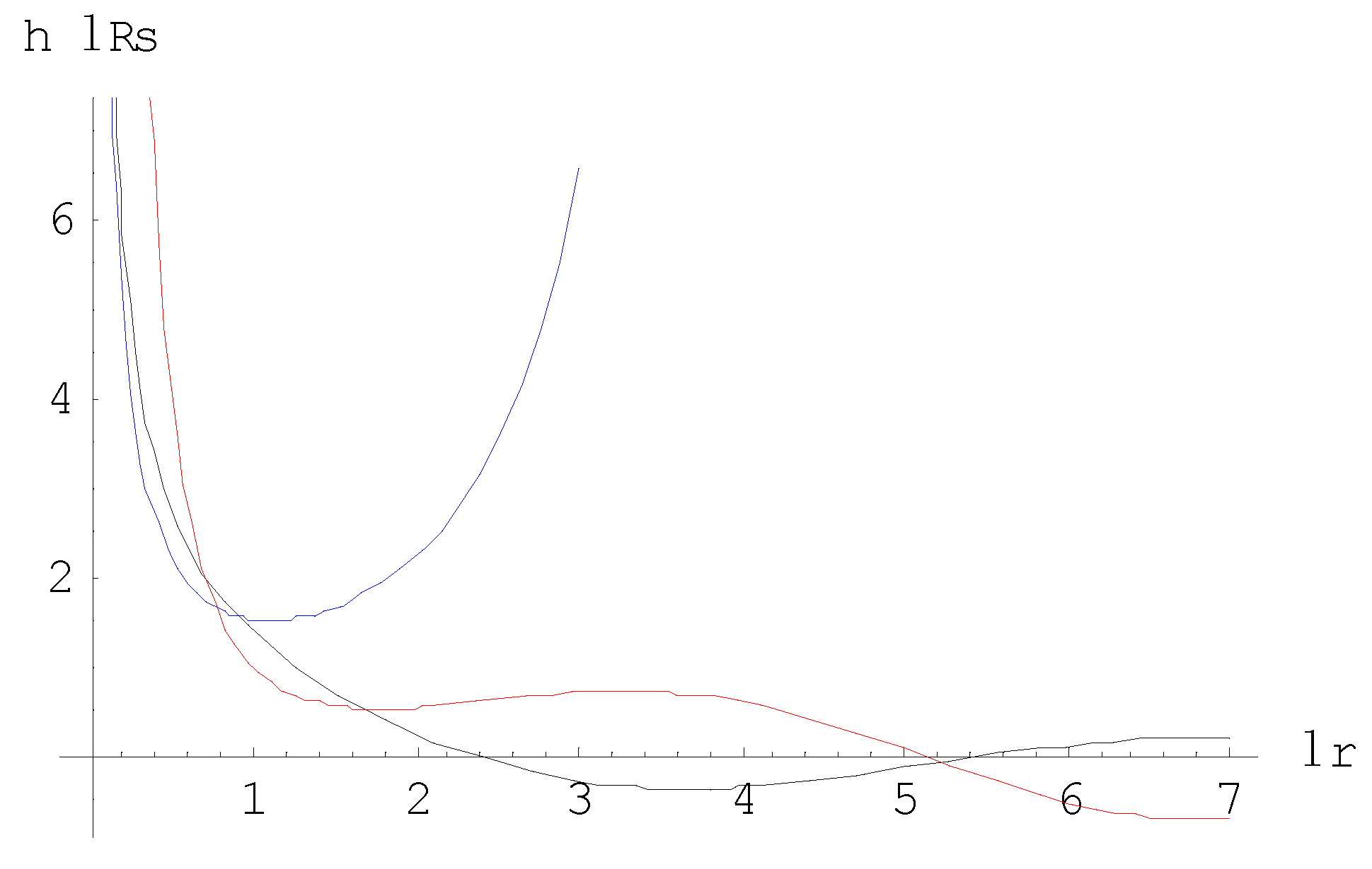 Preprints 74370 g009