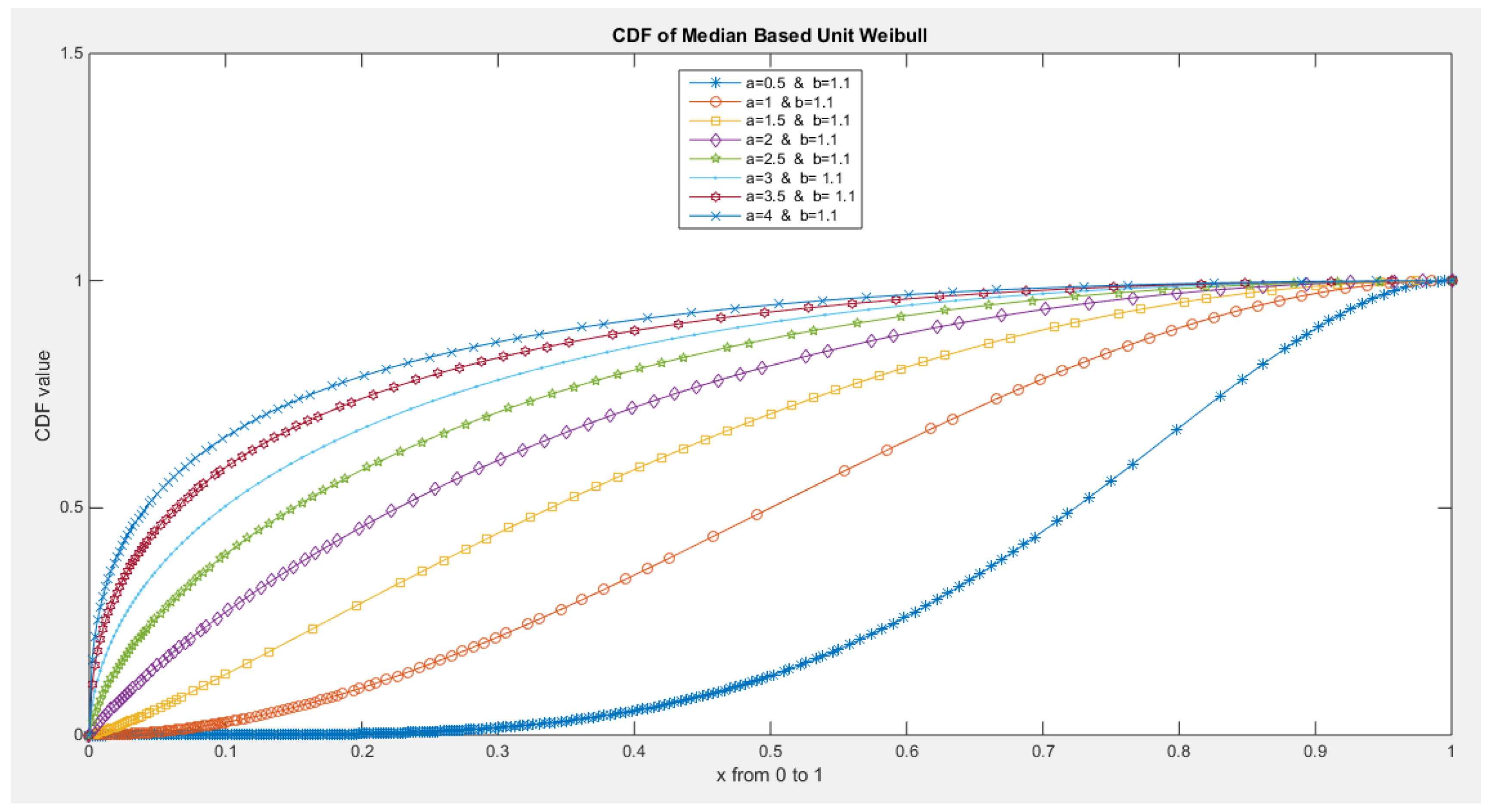 Preprints 137355 g008