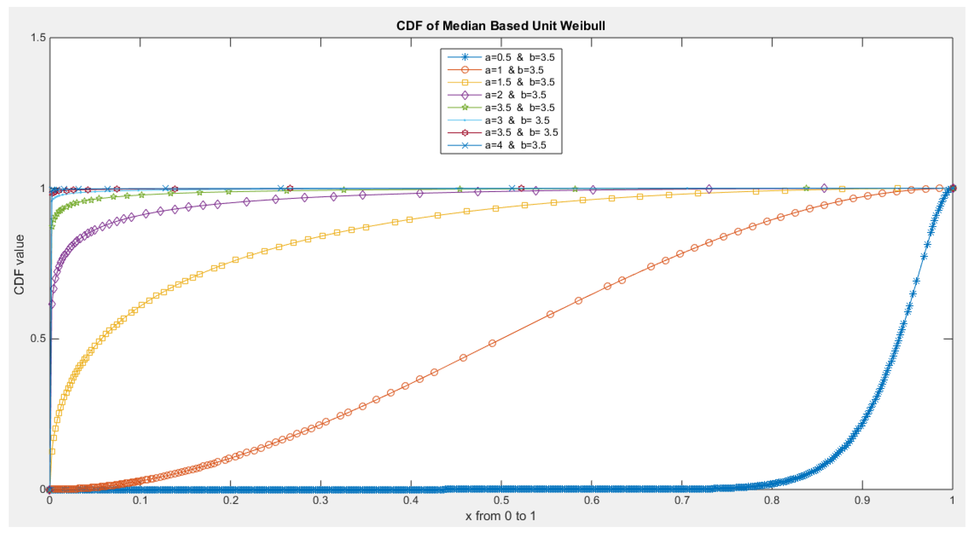 Preprints 137355 g009