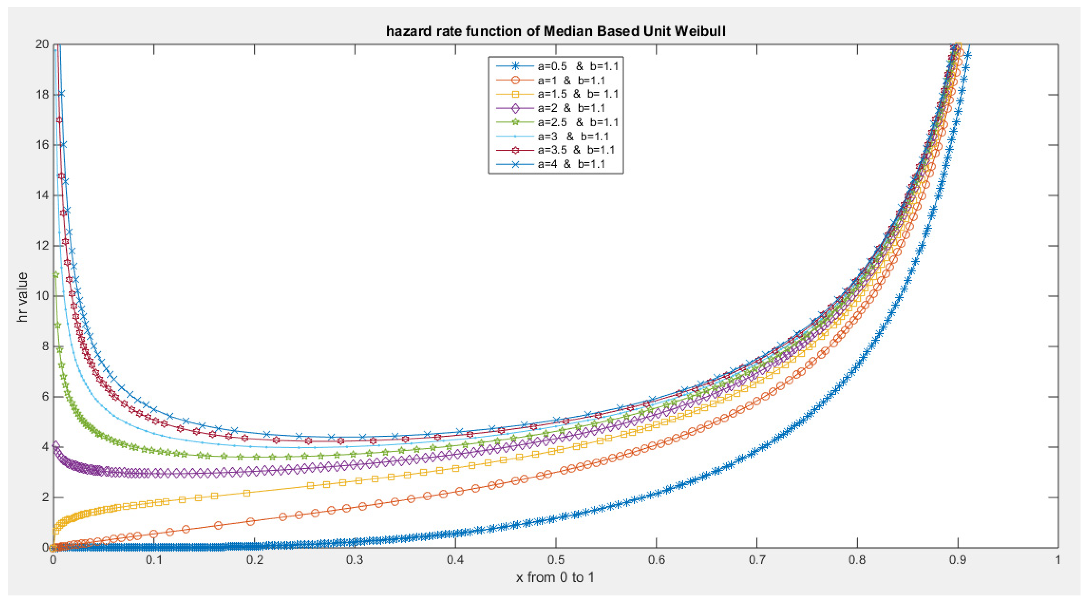 Preprints 137355 g012