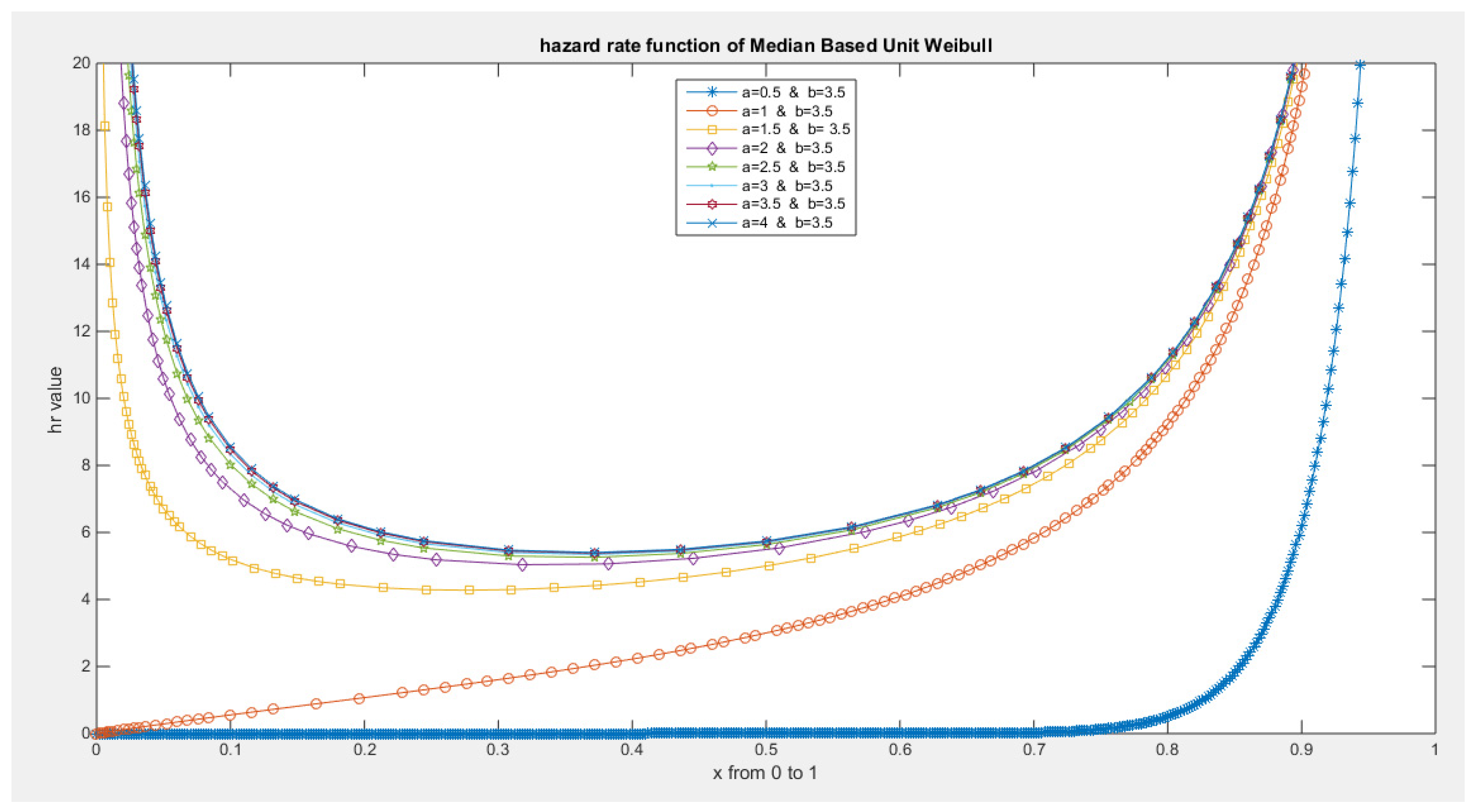 Preprints 137355 g013