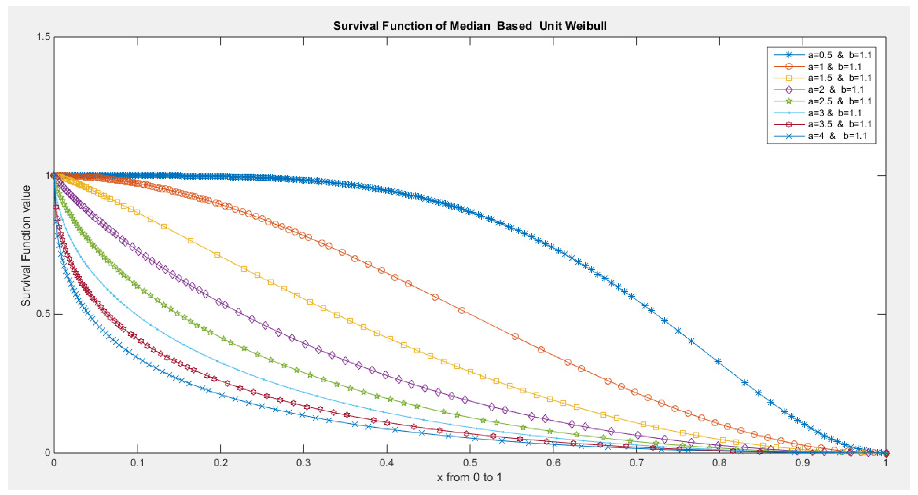 Preprints 137355 g016