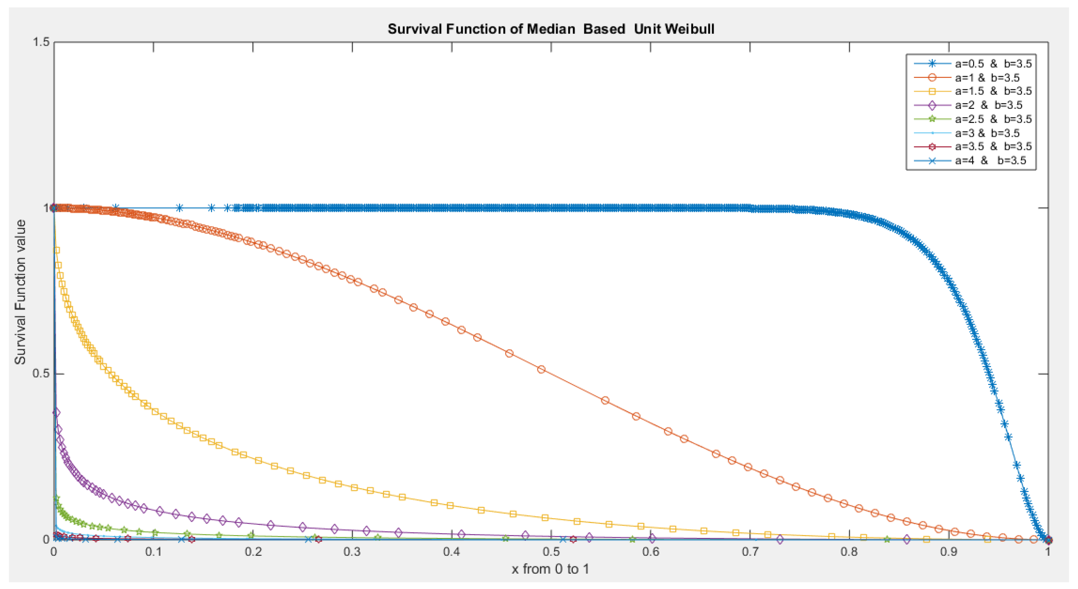 Preprints 137355 g017