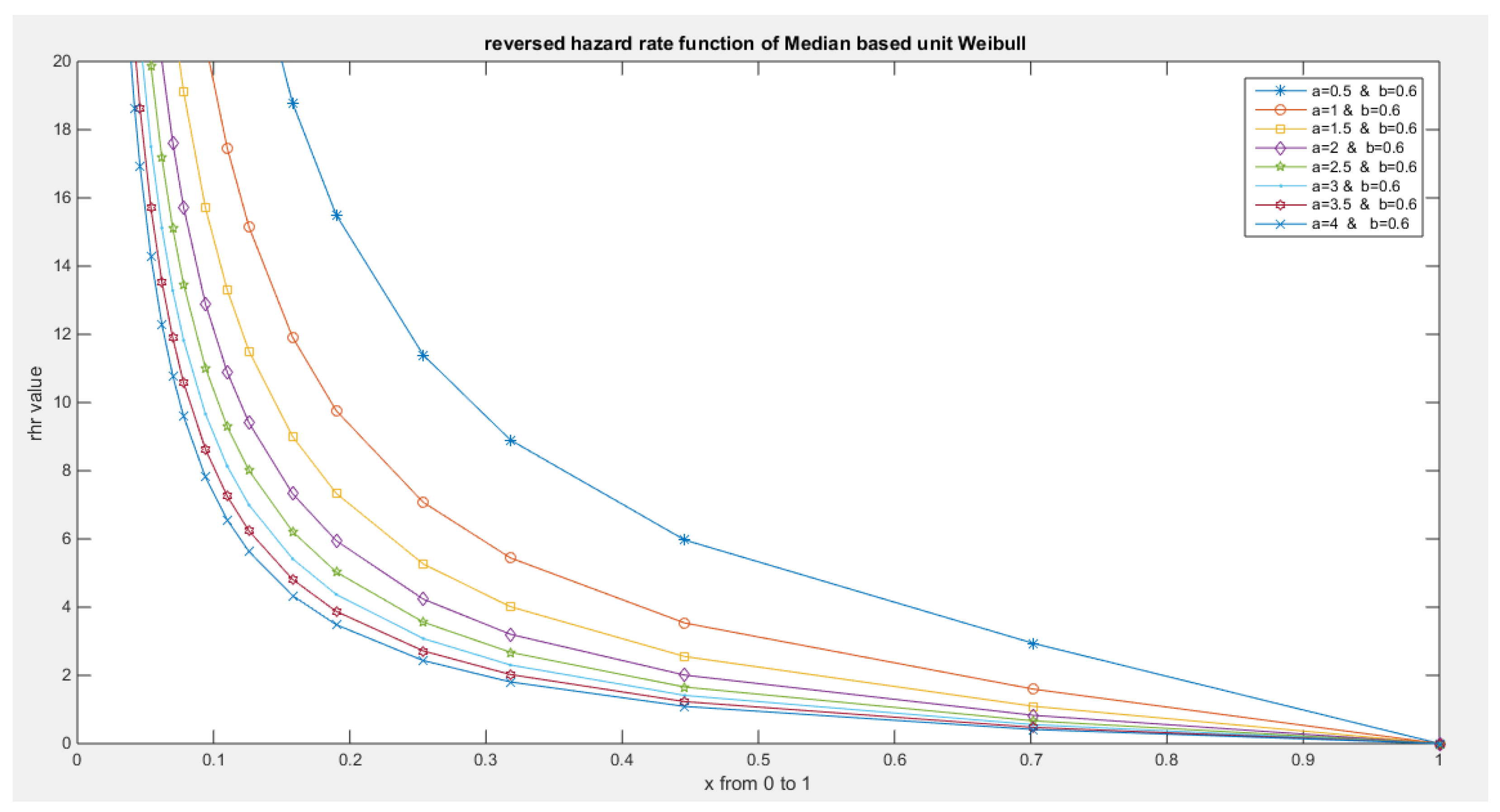 Preprints 137355 g019