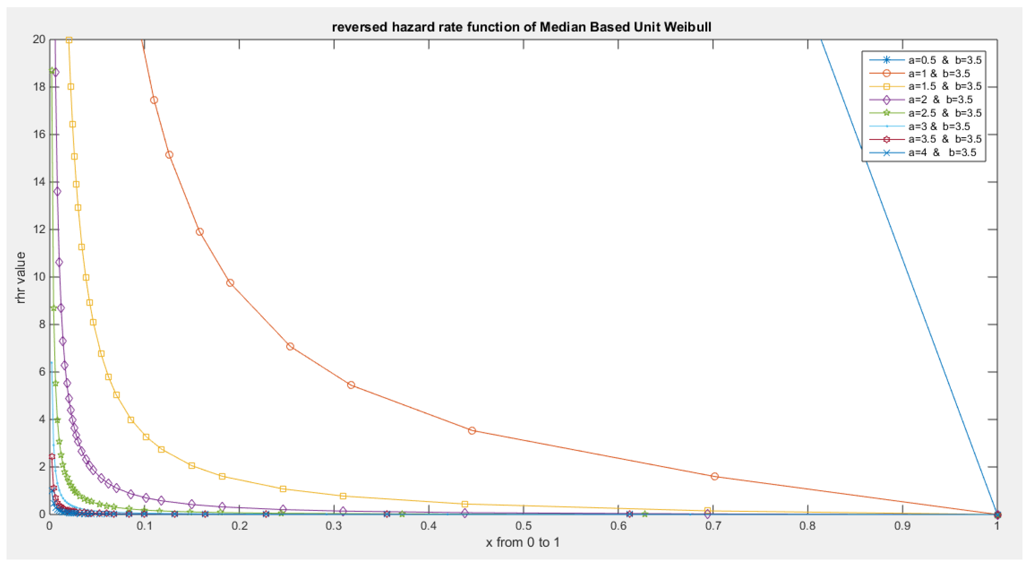 Preprints 137355 g021