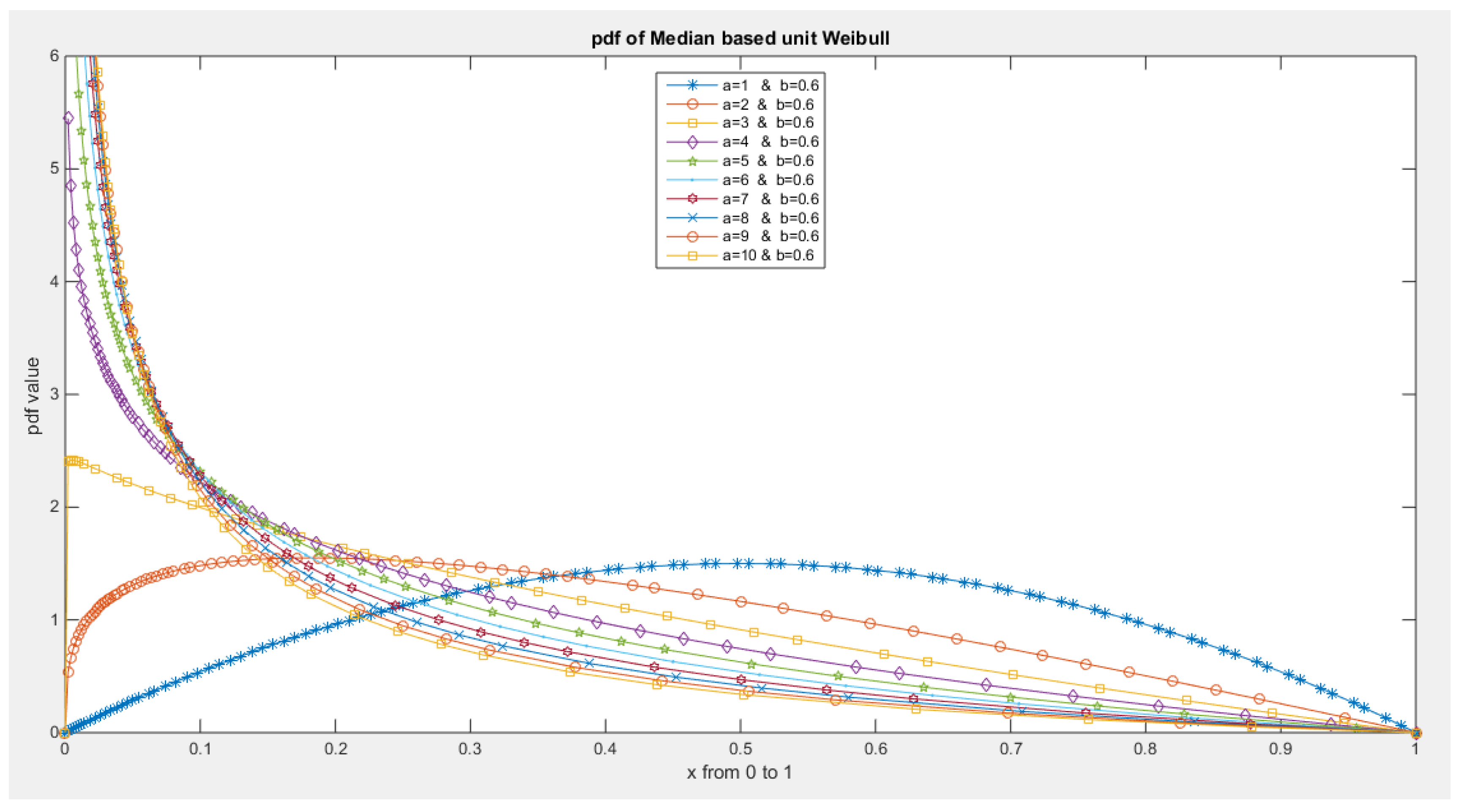 Preprints 137355 g023