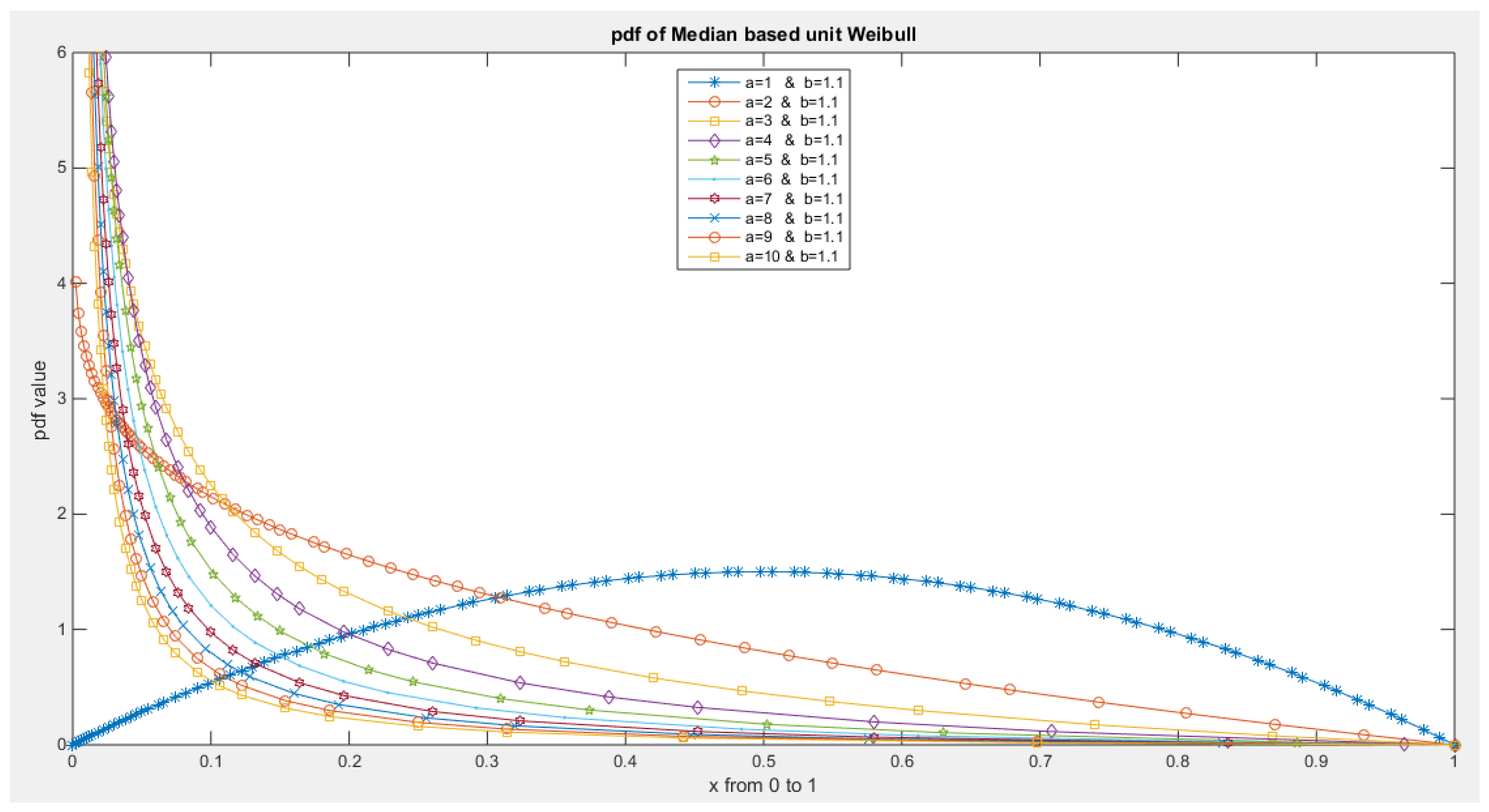 Preprints 137355 g024