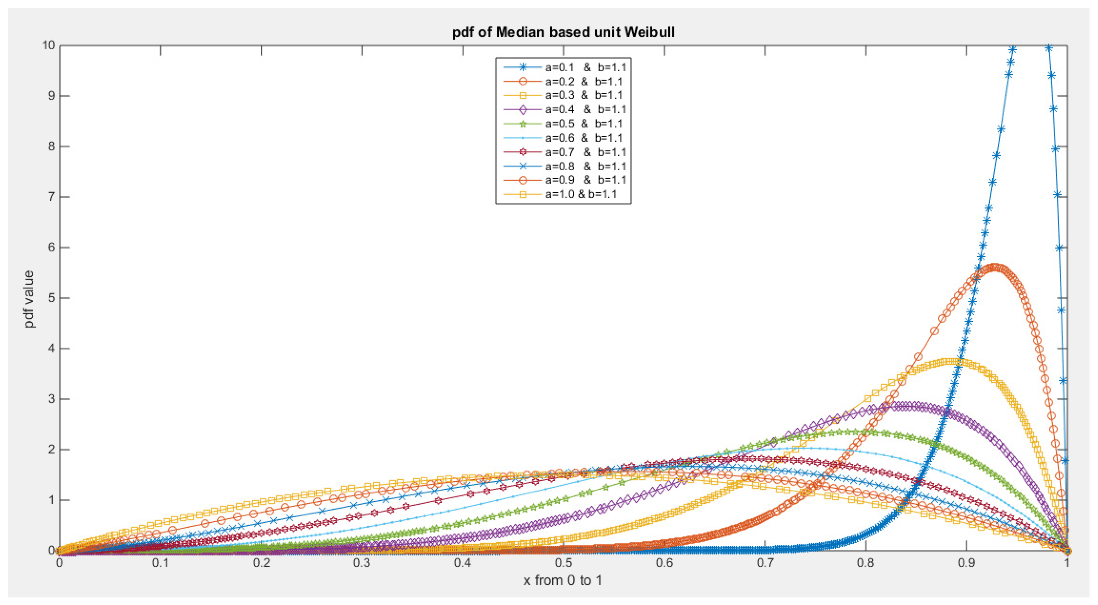 Preprints 137355 g028