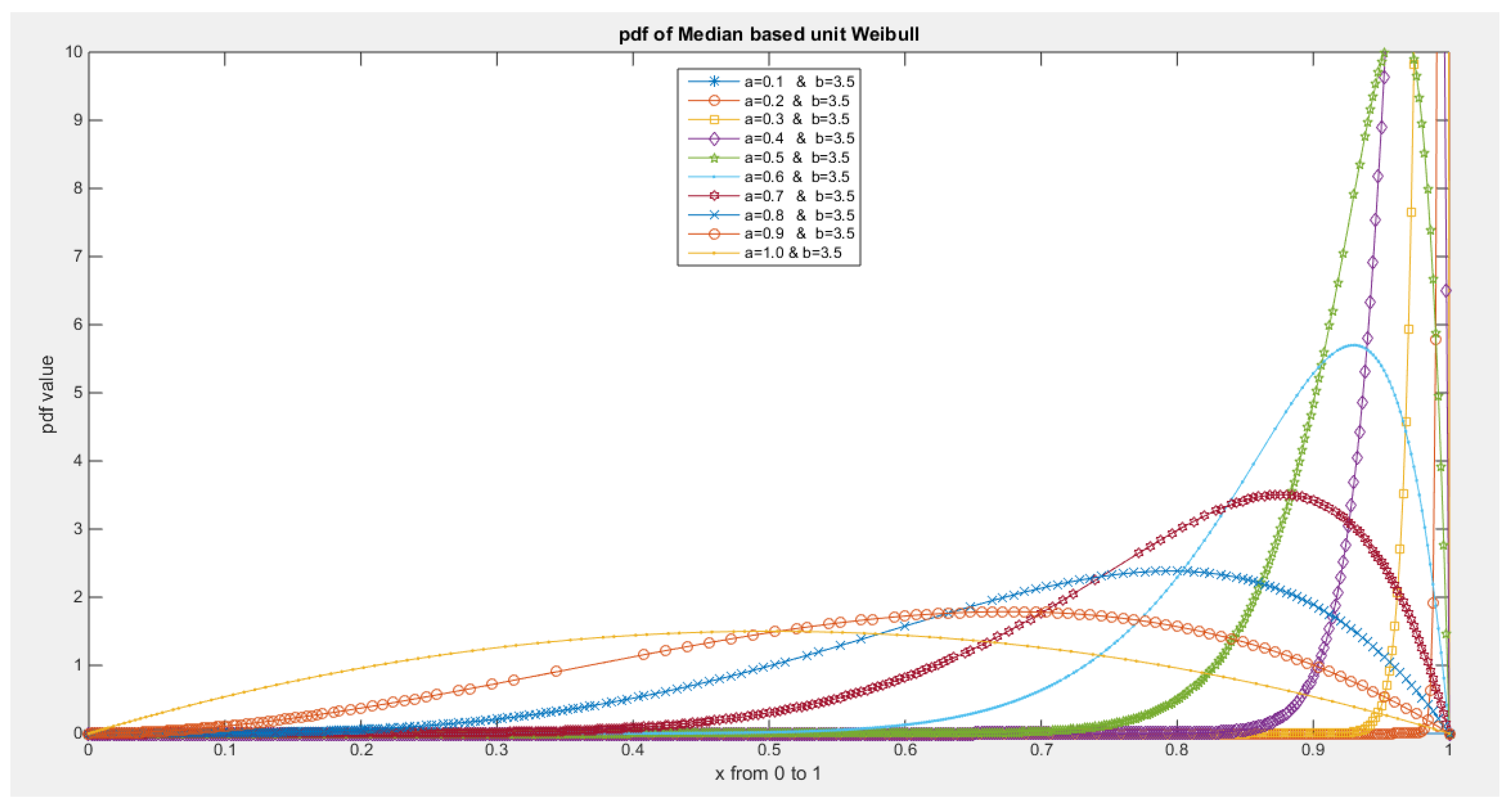 Preprints 137355 g029