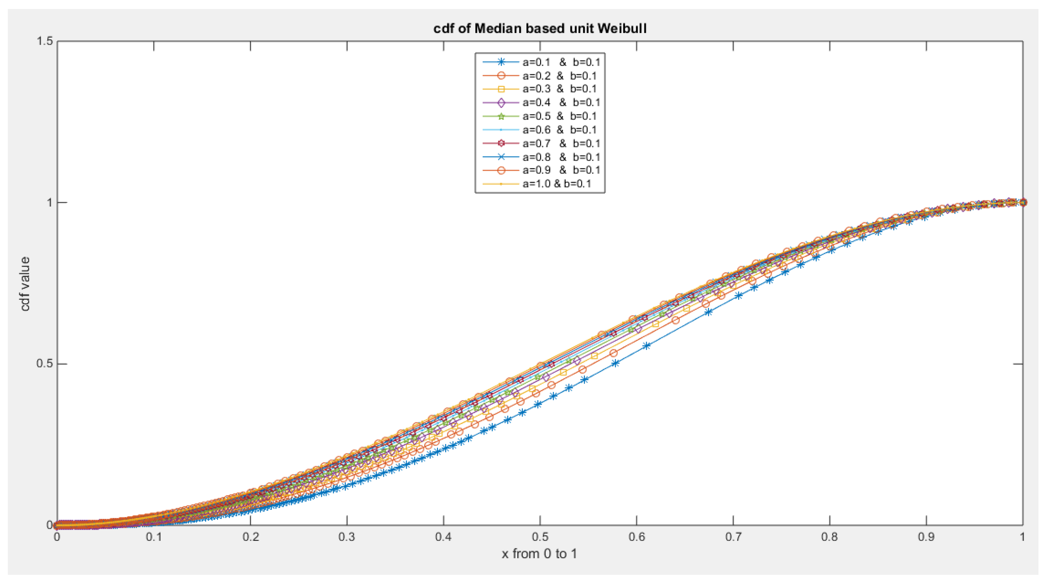 Preprints 137355 g030