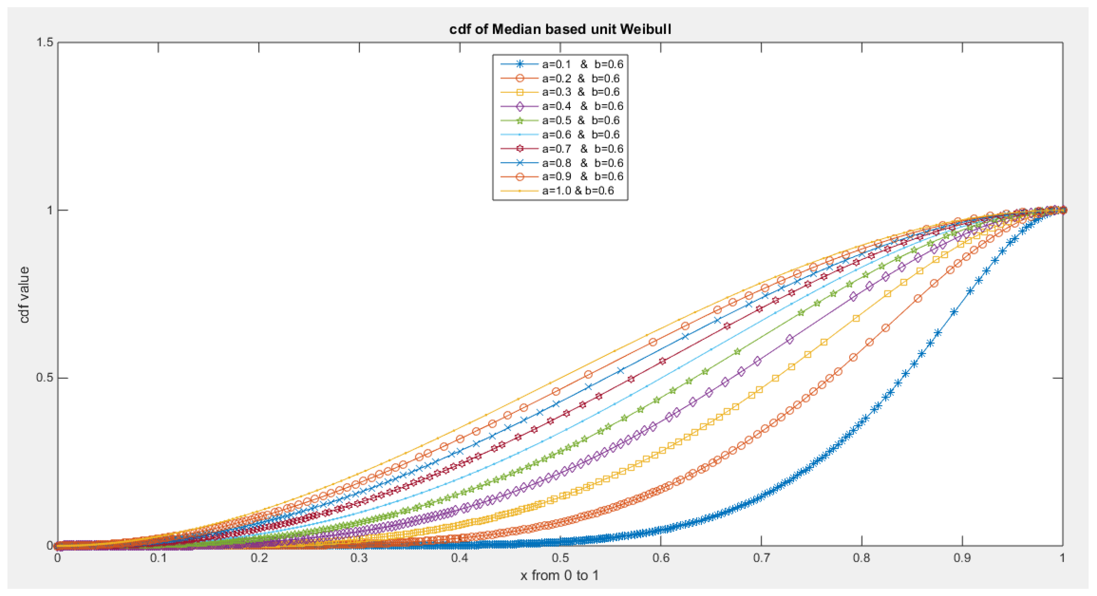 Preprints 137355 g031