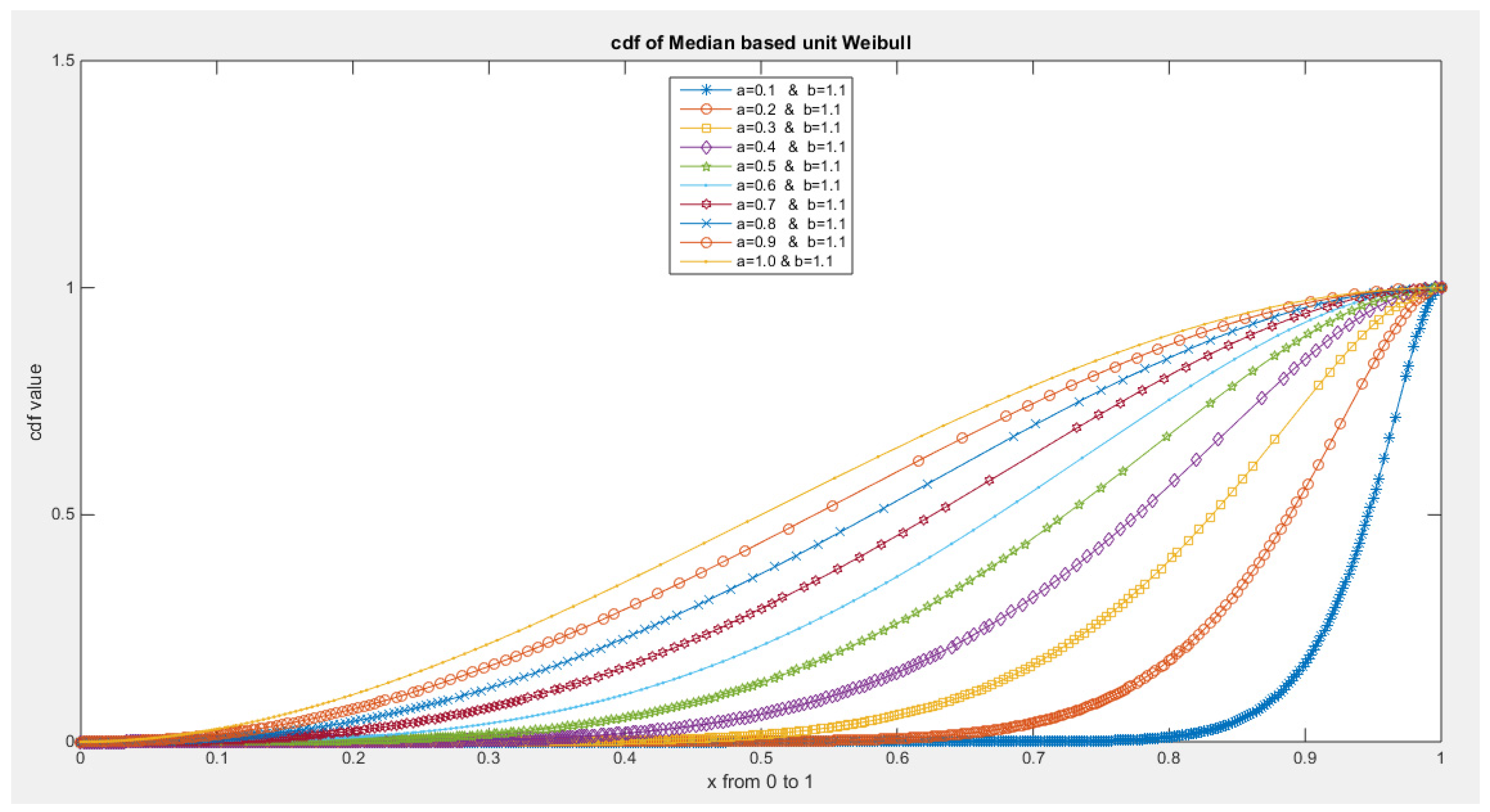 Preprints 137355 g032