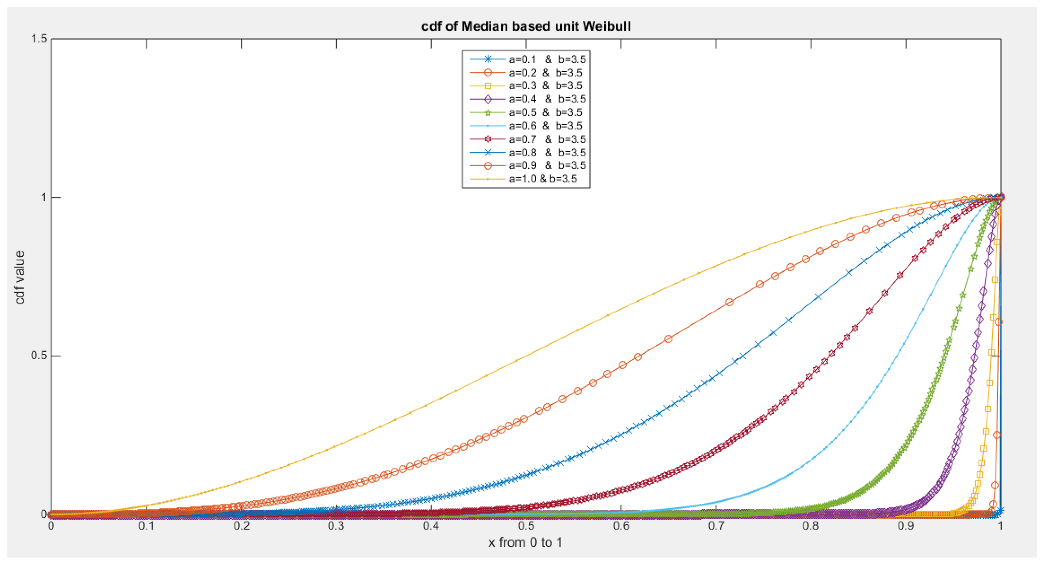 Preprints 137355 g033