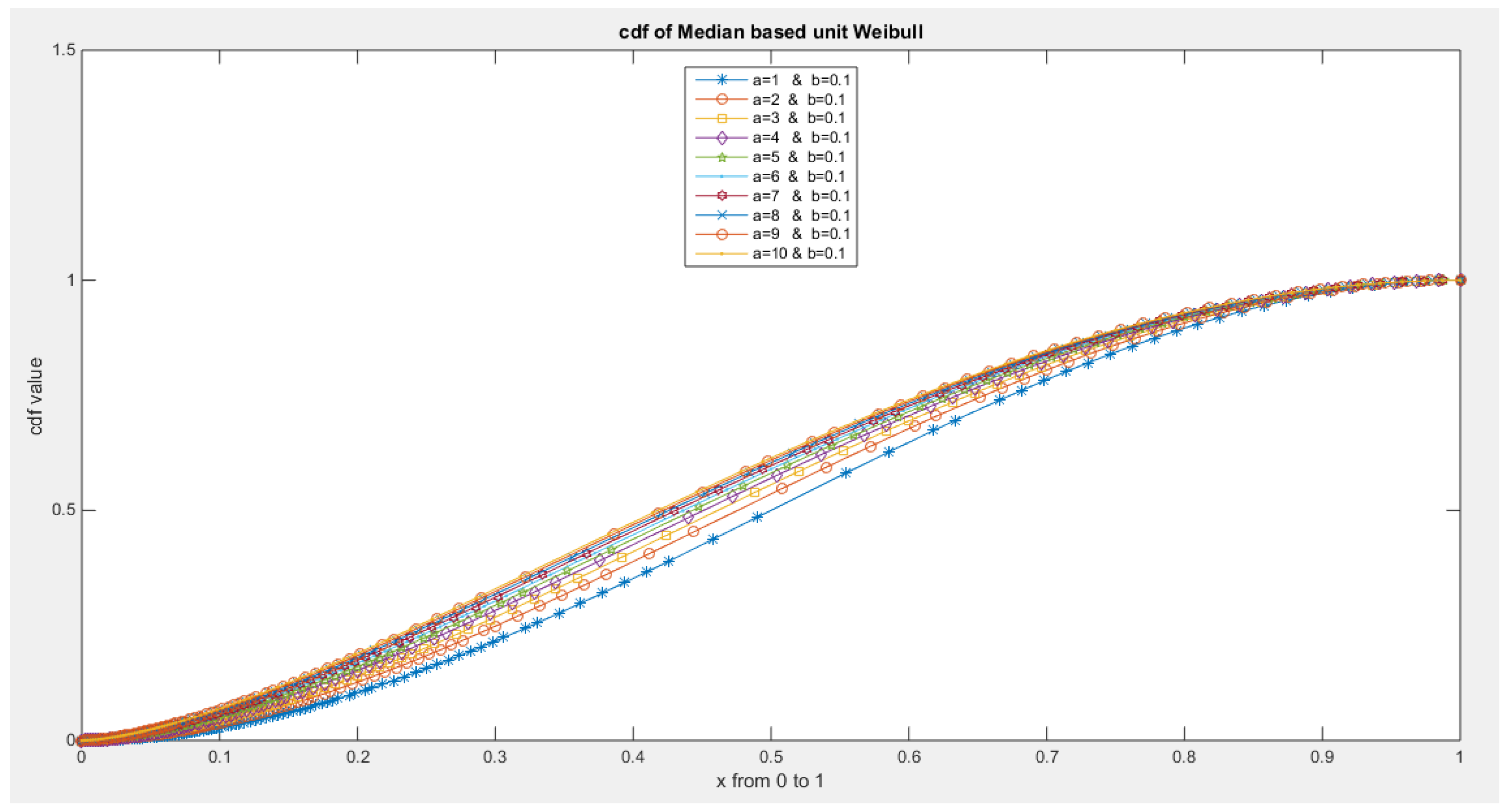 Preprints 137355 g034