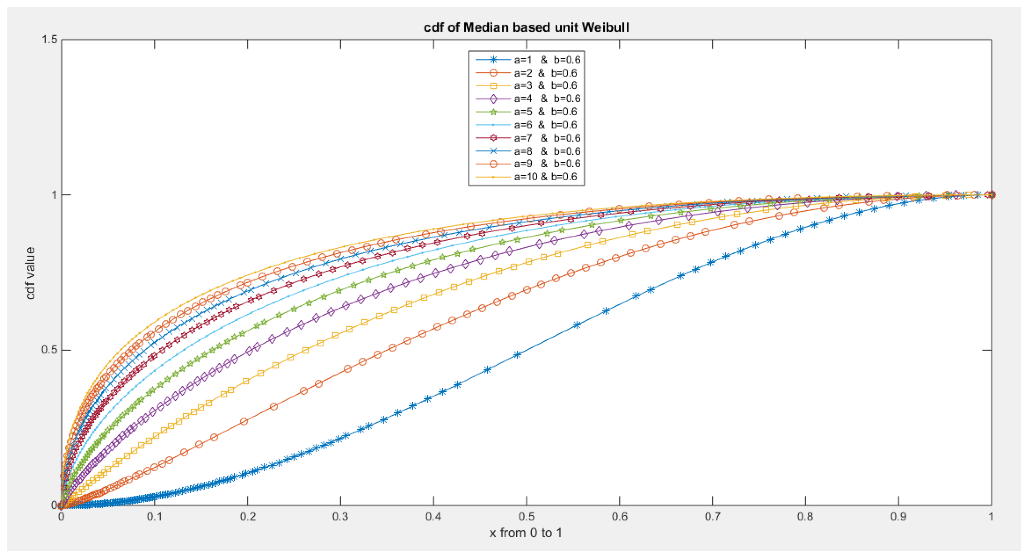 Preprints 137355 g035