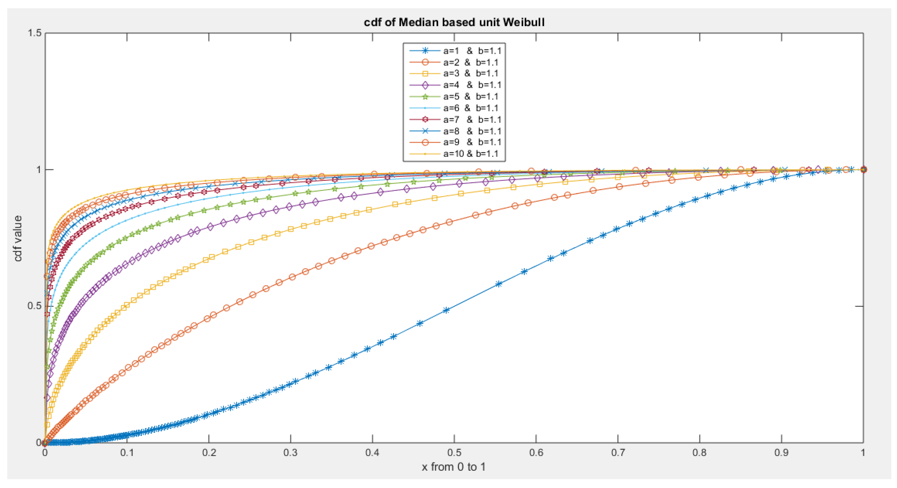 Preprints 137355 g036