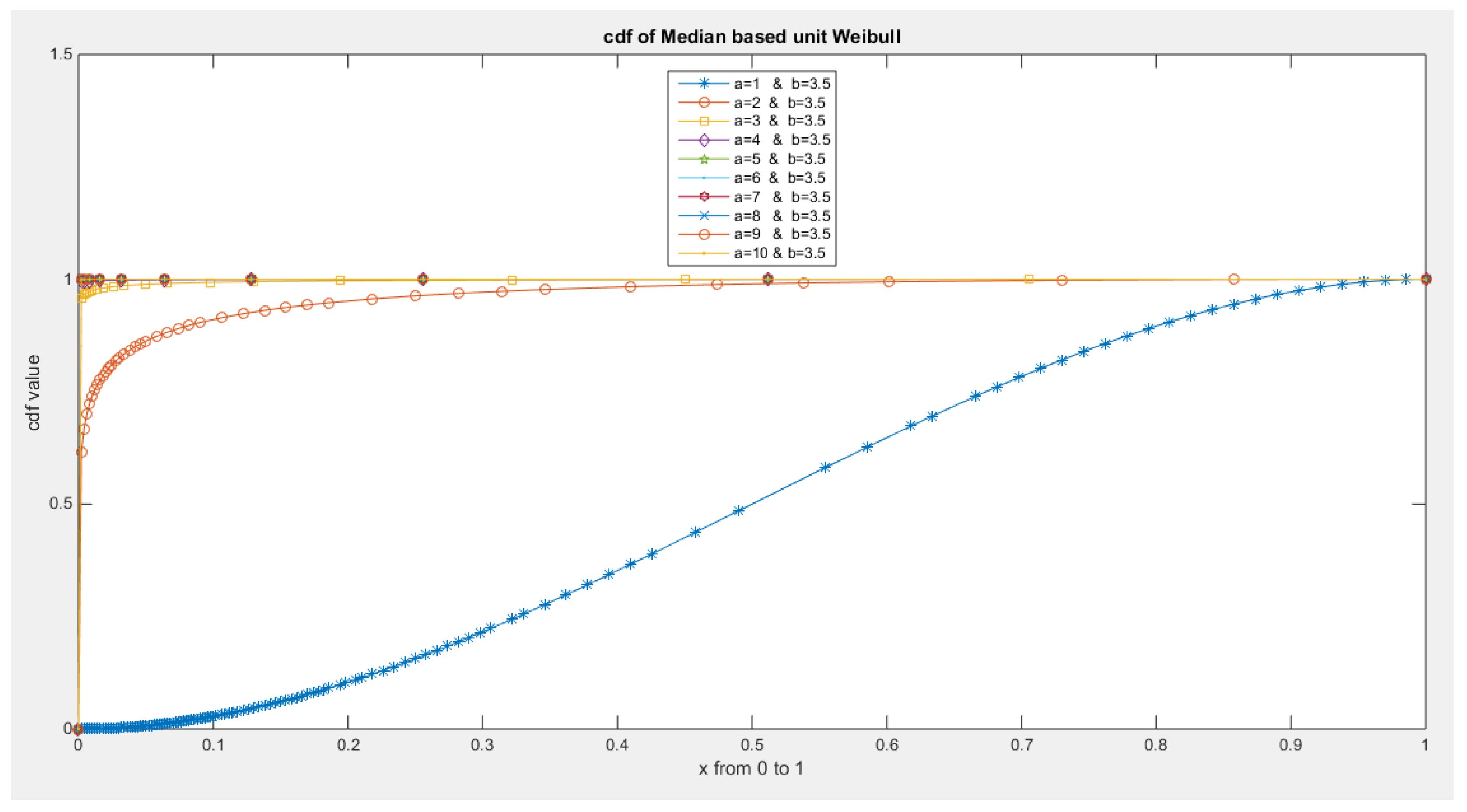 Preprints 137355 g037